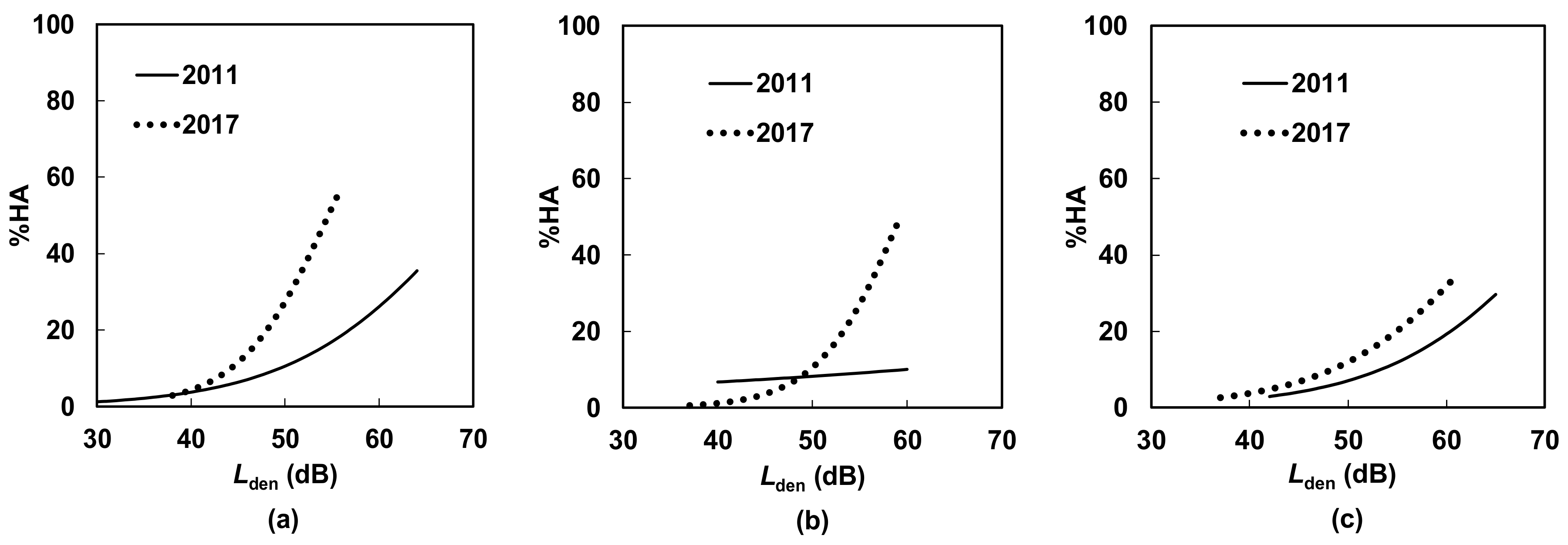 Ijerph 15 01417 g006