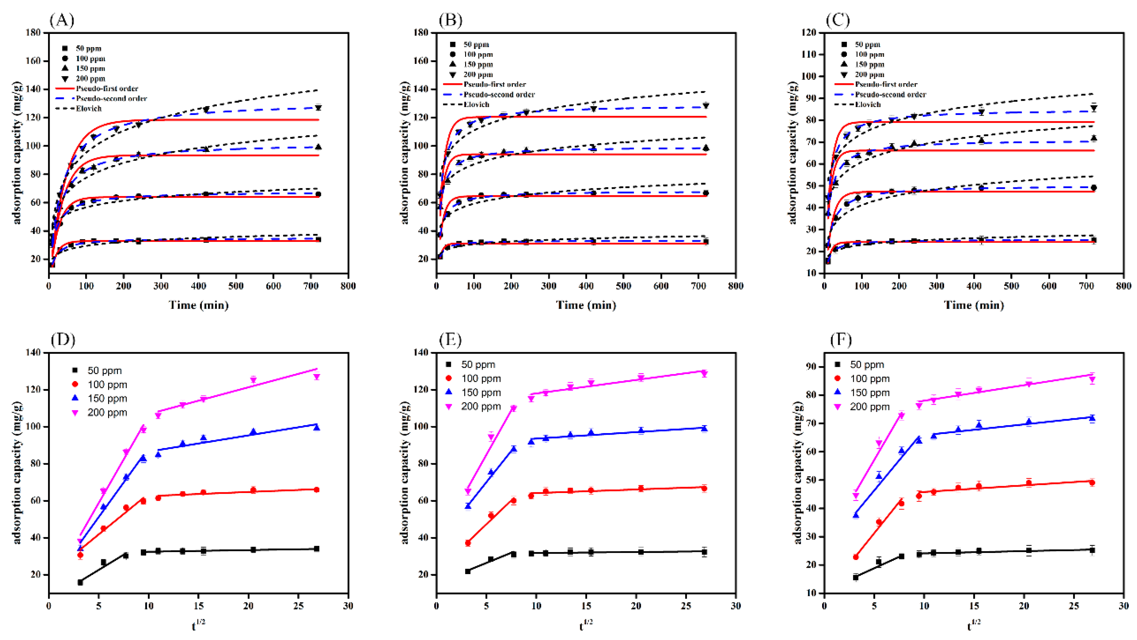 Ijerph 15 01421 g005 Ijerph 15 01421 g005