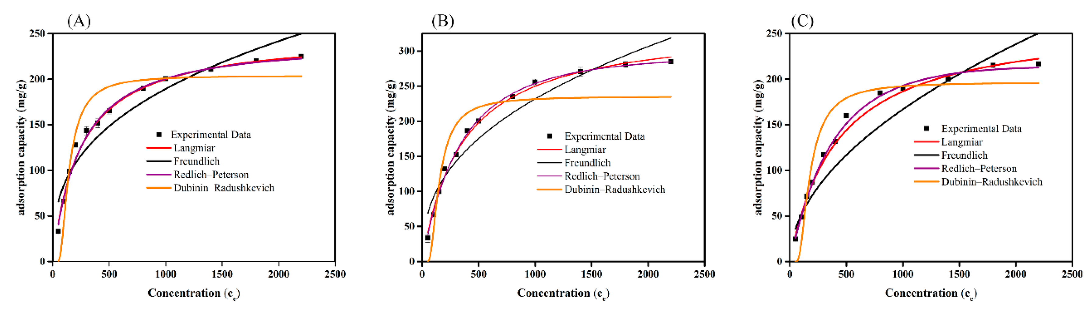 Ijerph 15 01421 g006 Ijerph 15 01421 g006