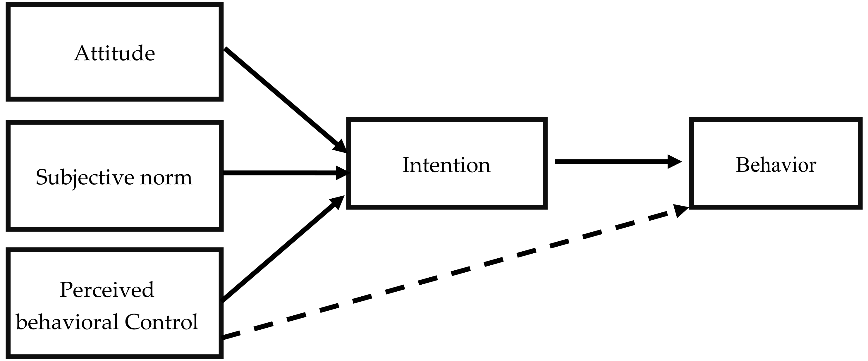 Ijerph 15 01431 g001 Ijerph 15 01431 g001