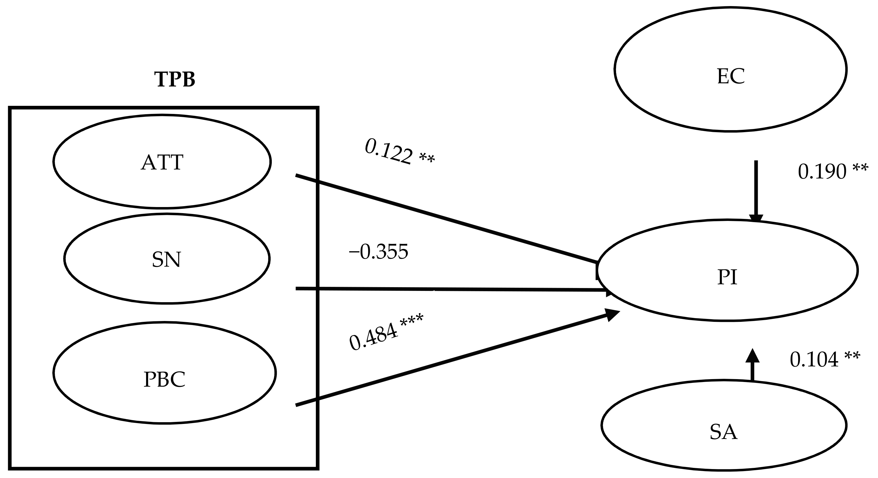 Ijerph 15 01431 g003 Ijerph 15 01431 g003