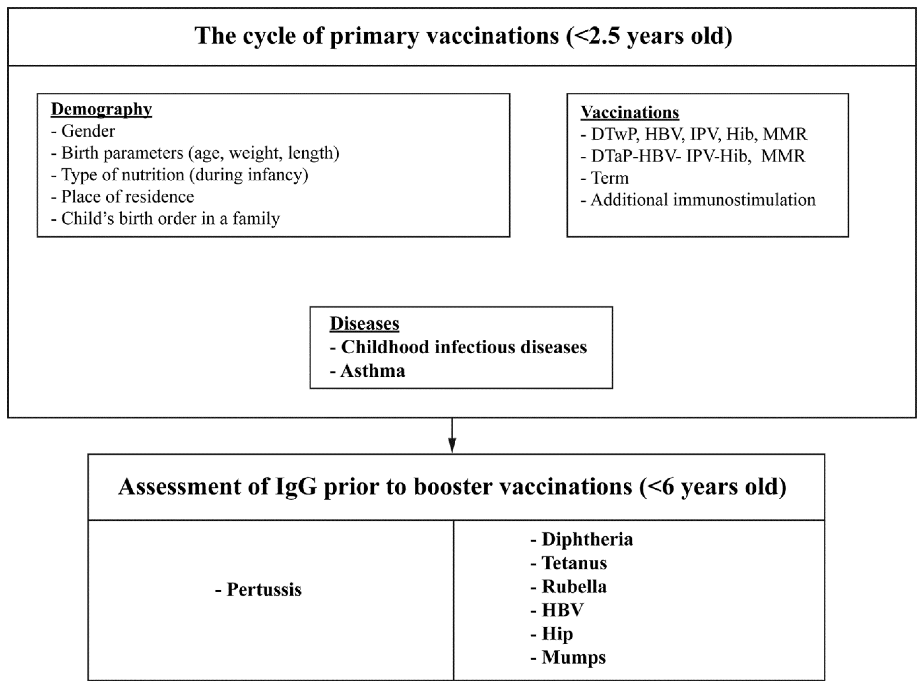 Ijerph 15 01432 g001 Ijerph 15 01432 g001