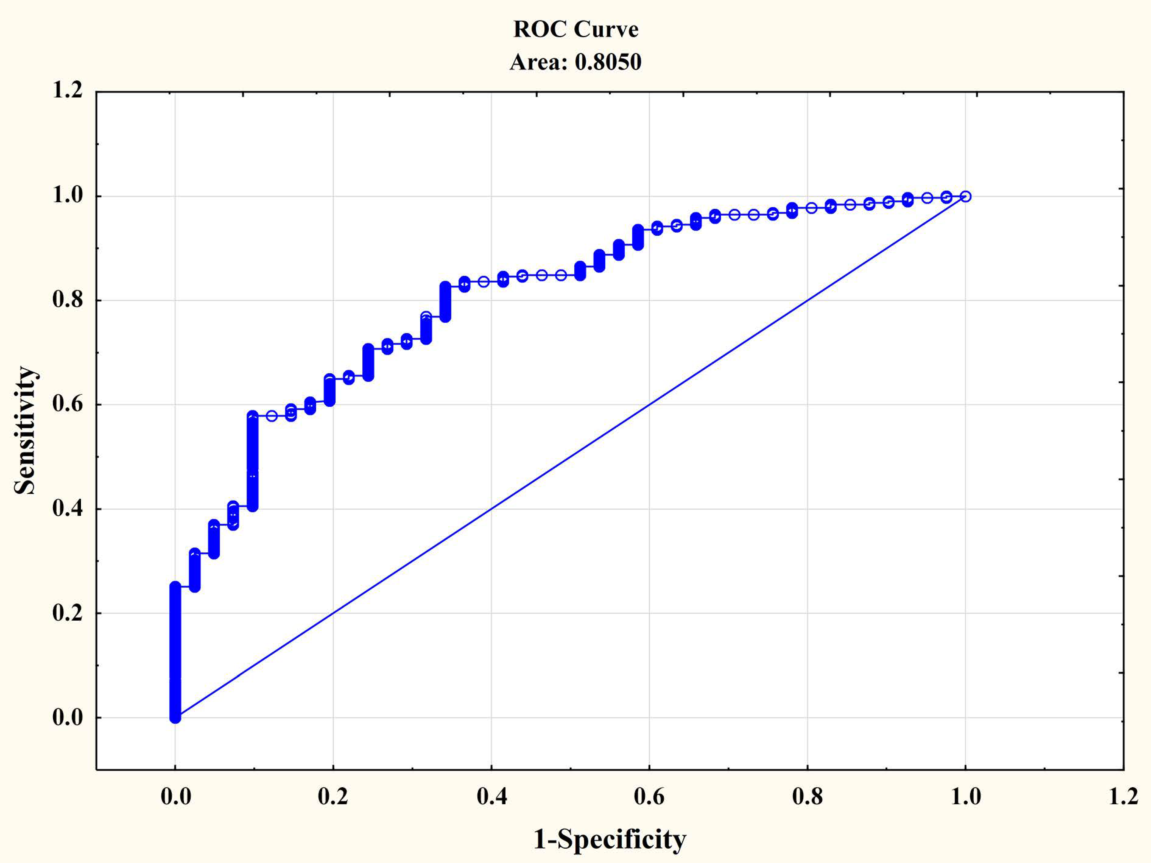 Ijerph 15 01432 g002 Ijerph 15 01432 g002