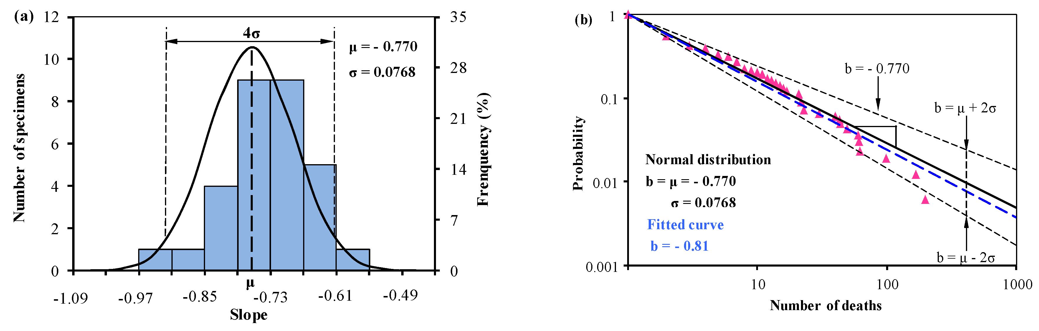 Ijerph 15 01437 g001 Ijerph 15 01437 g001