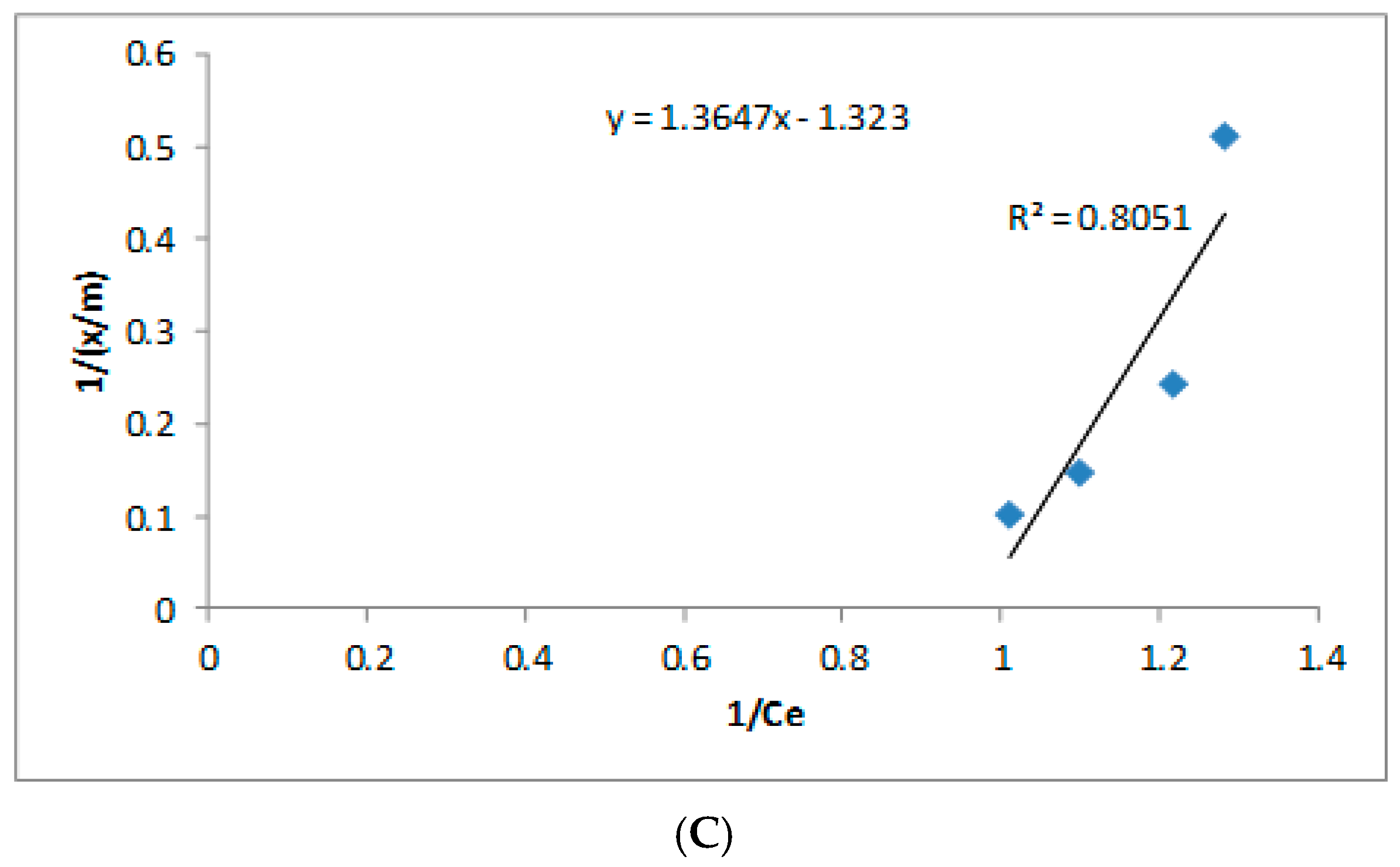 Ijerph 15 01443 g004b