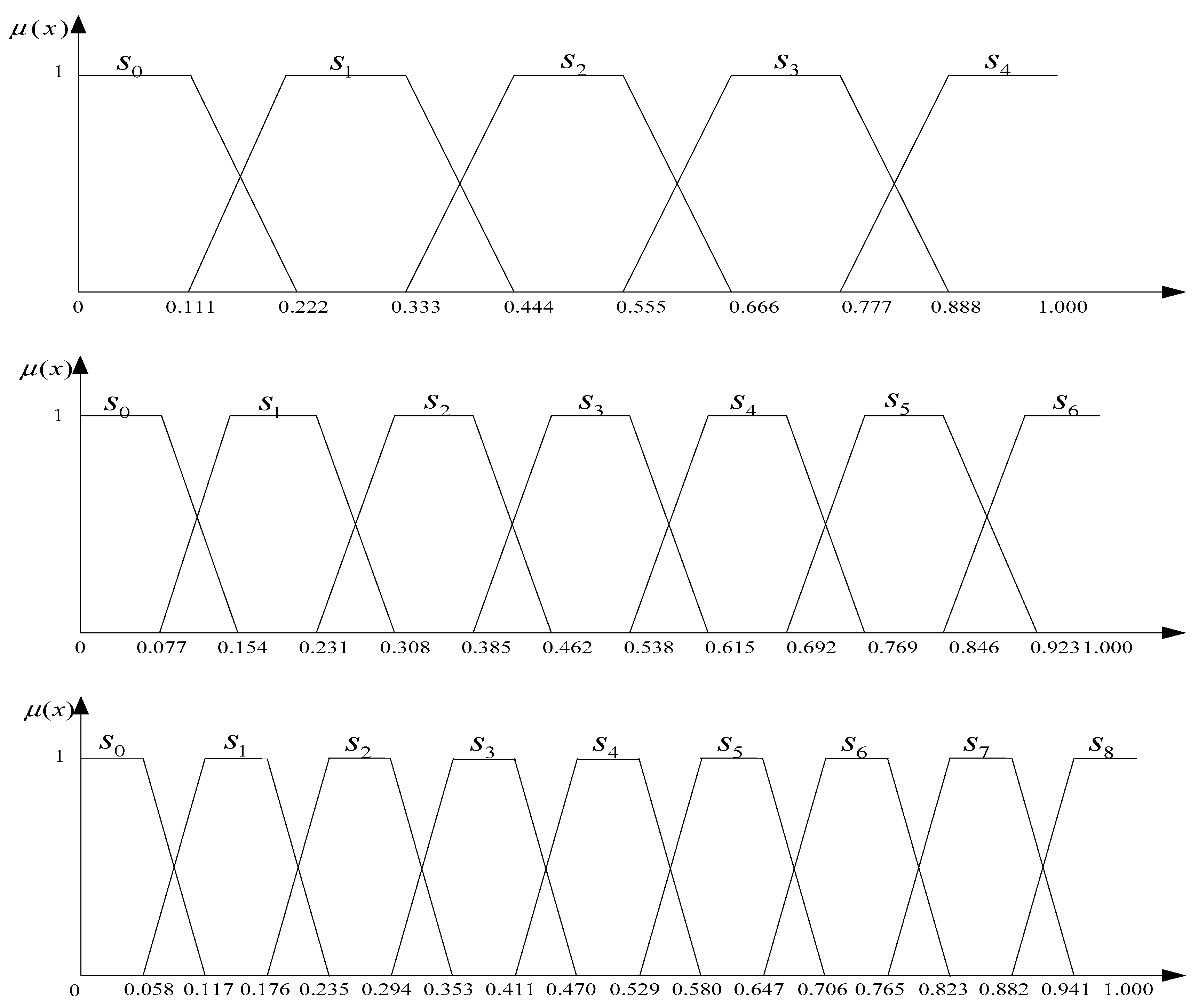 Ijerph 15 01446 g004