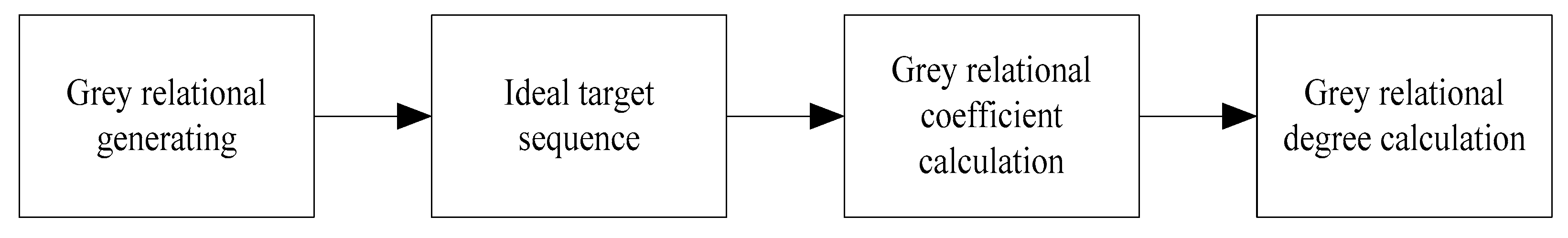 Ijerph 15 01446 g005