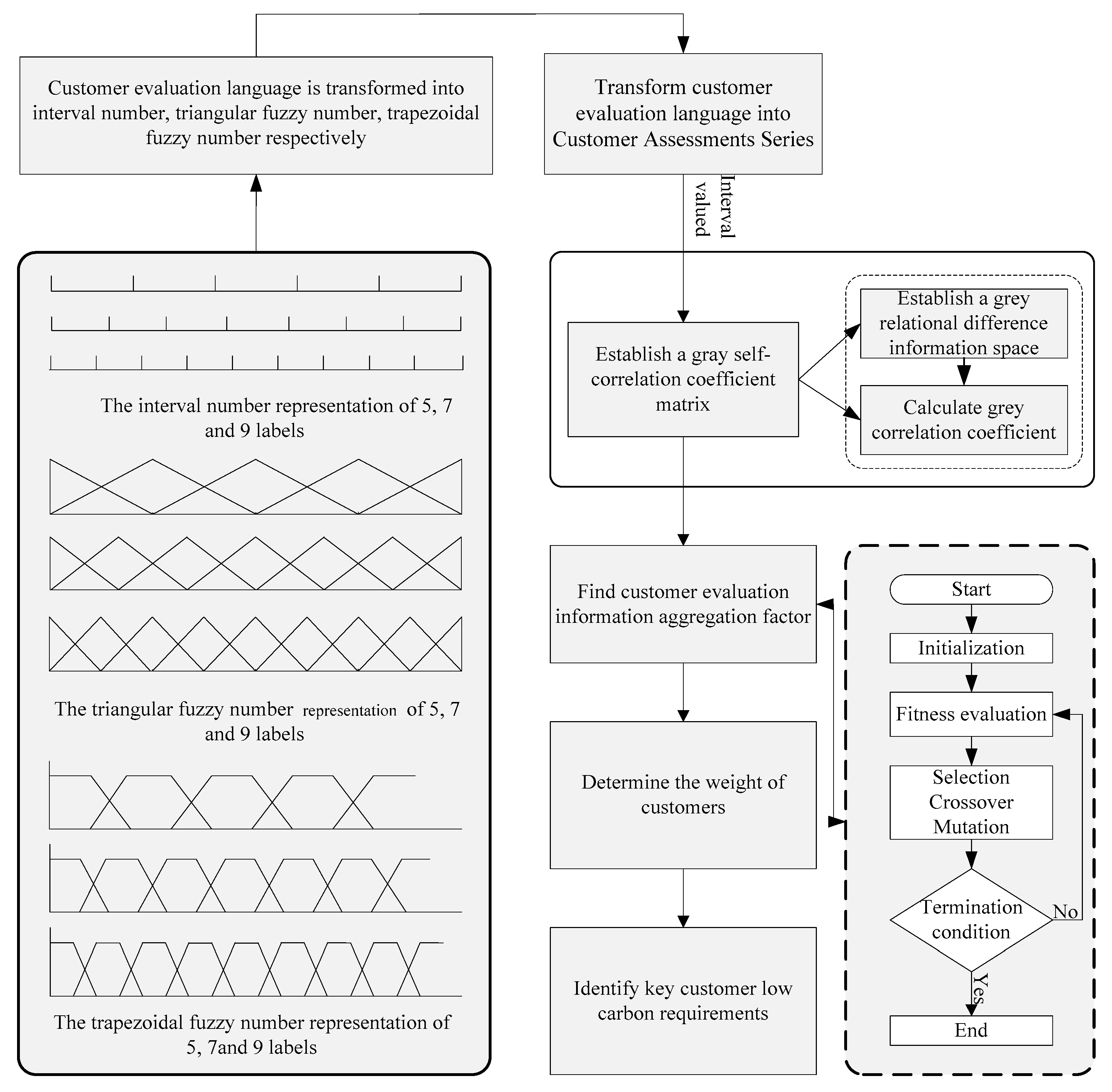 Ijerph 15 01446 g007