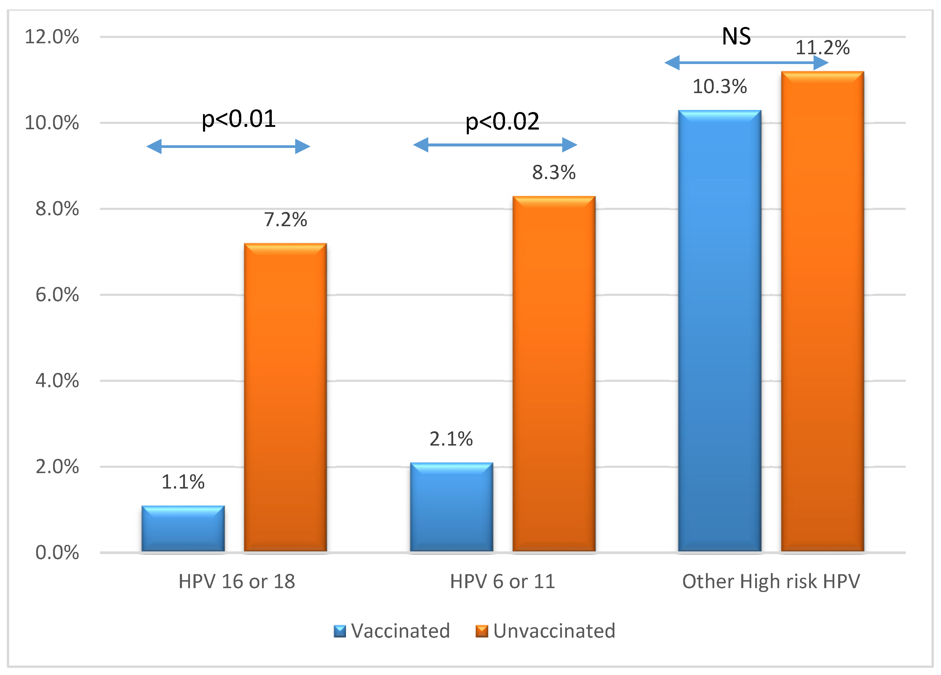 Ijerph 15 01447 g002