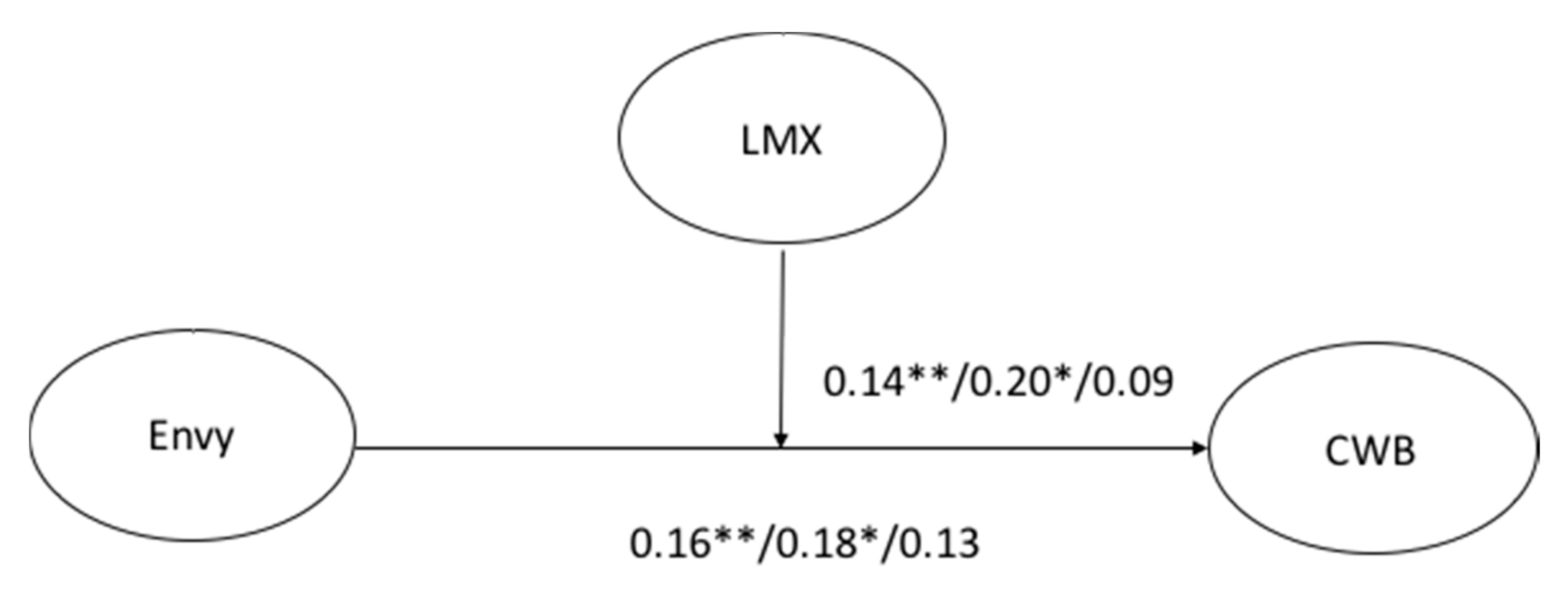 Ijerph 15 01455 g002 Ijerph 15 01455 g002