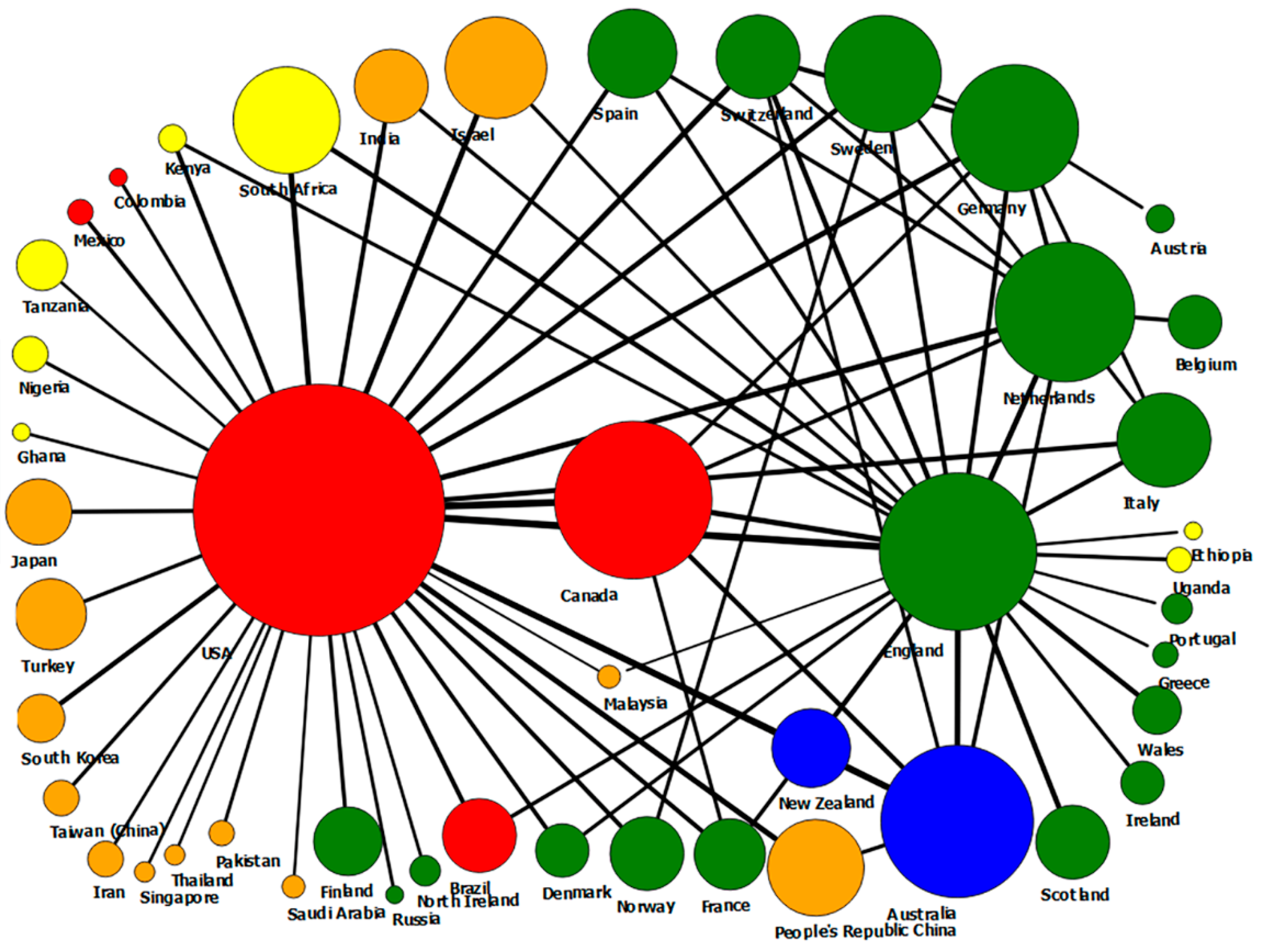 Ijerph 15 01456 g002