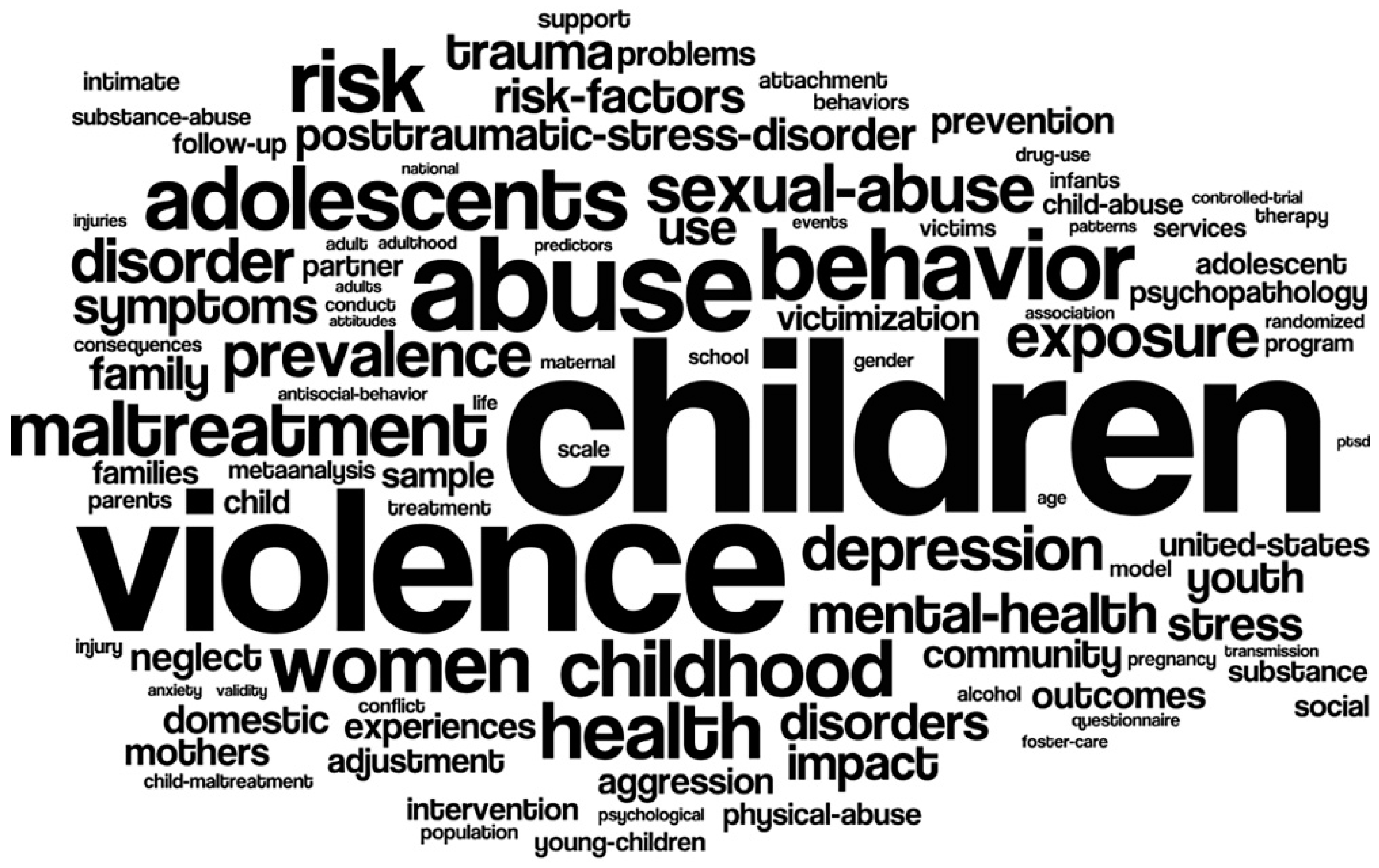 Ijerph 15 01456 g003