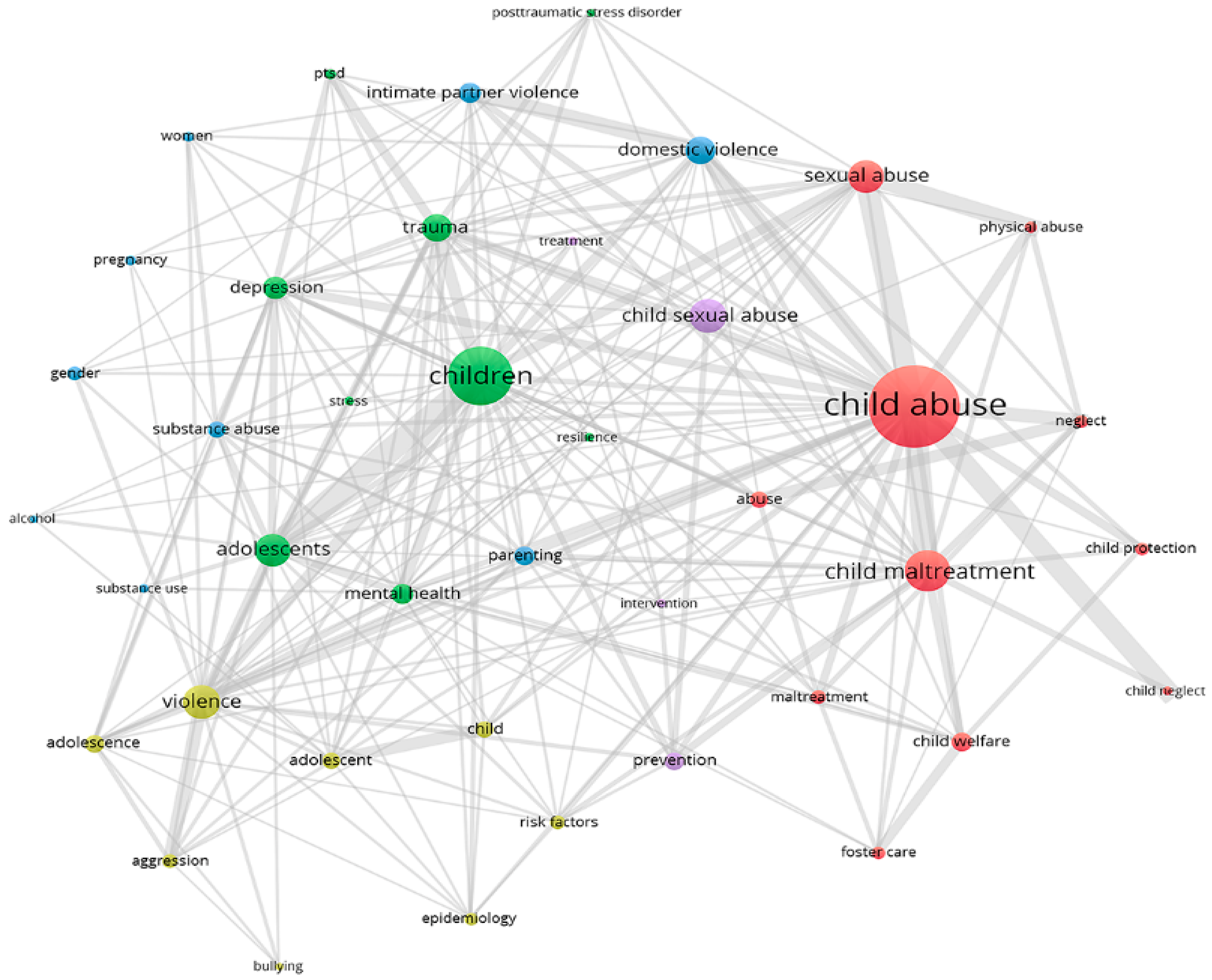 Ijerph 15 01456 g004