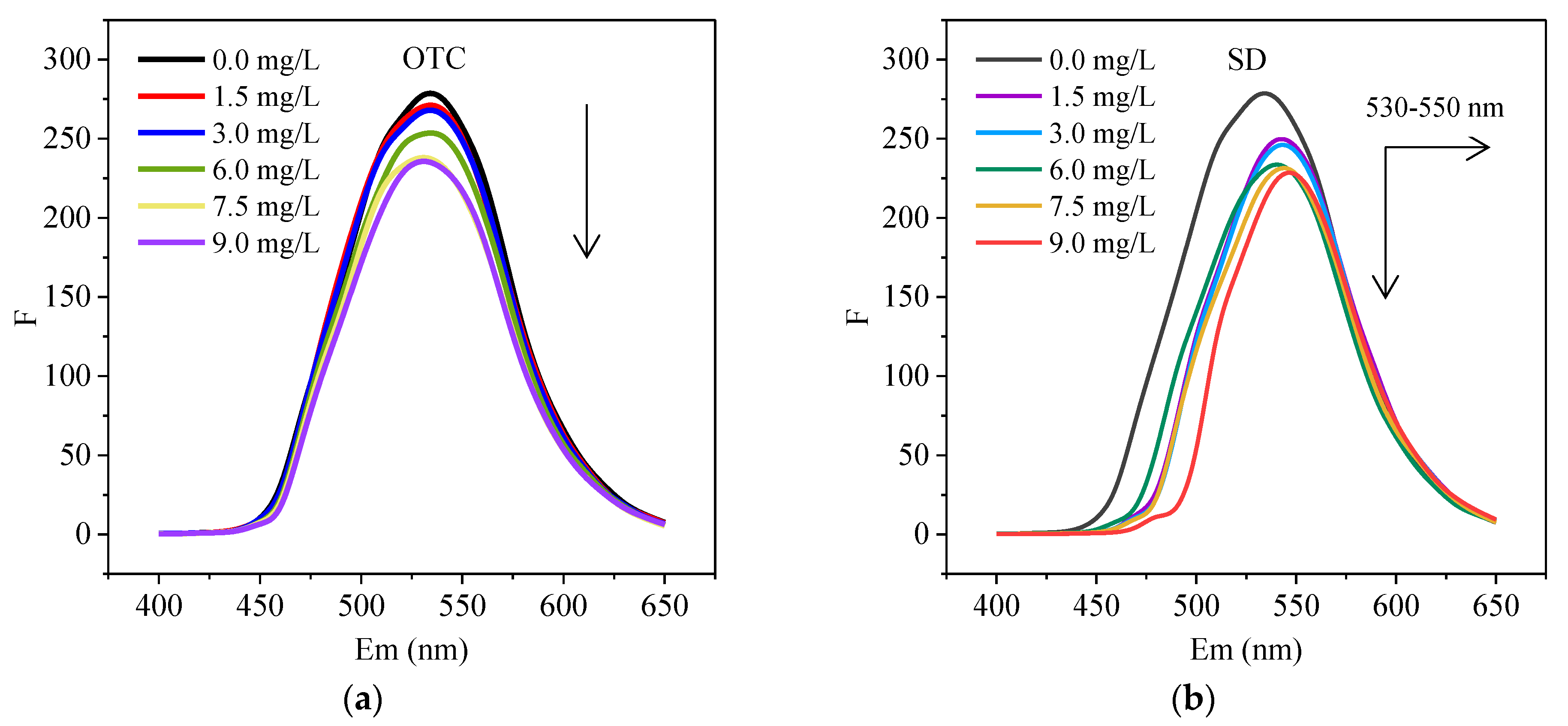 Ijerph 15 01458 g003