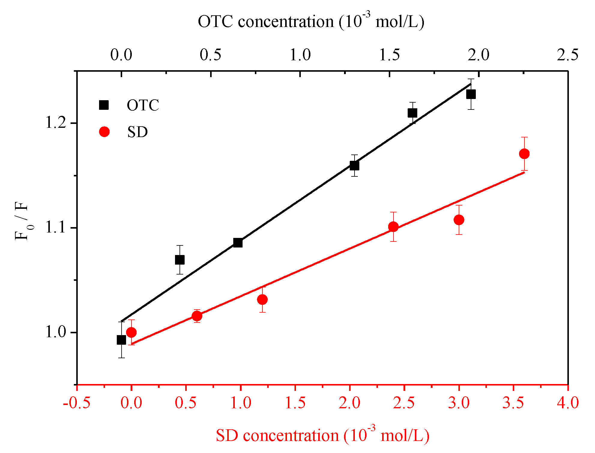 Ijerph 15 01458 g004