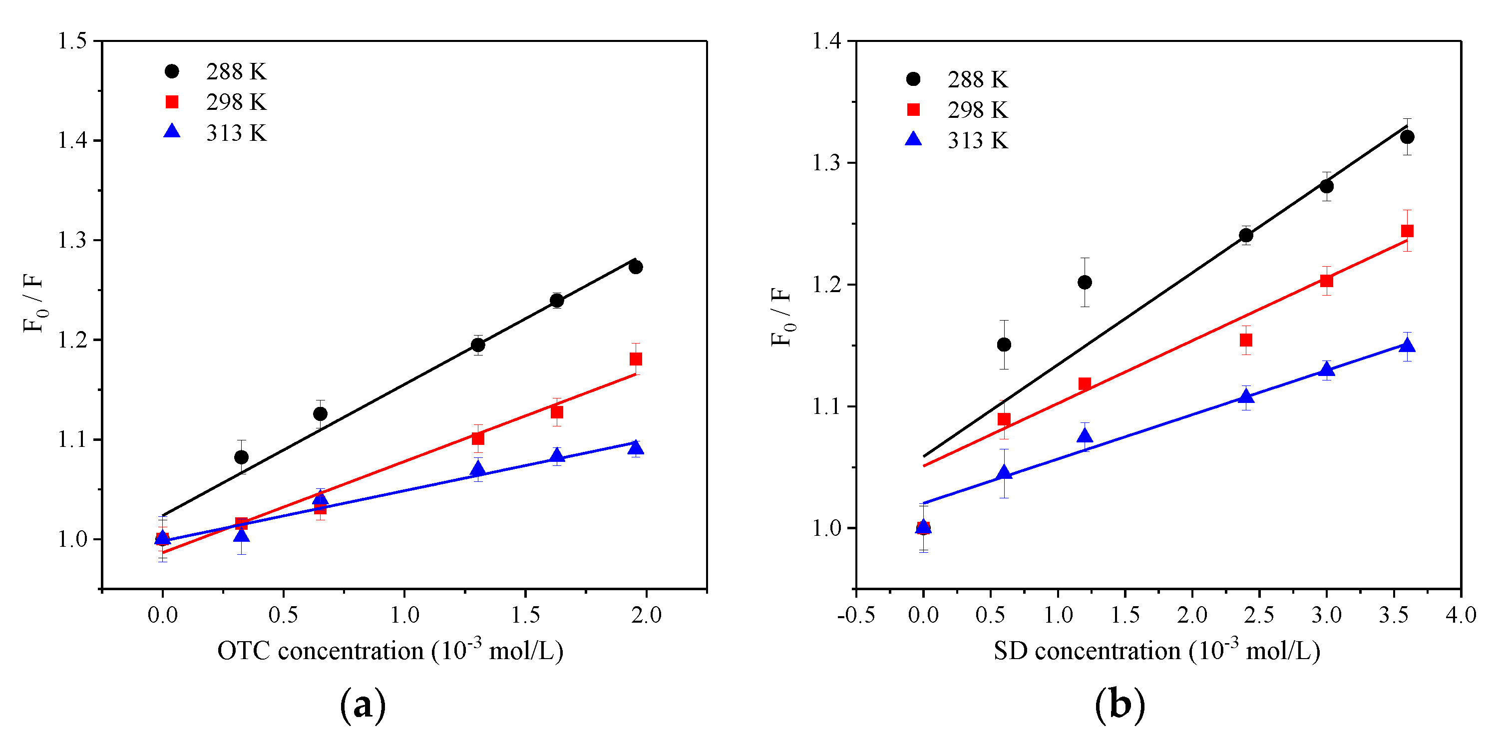 Ijerph 15 01458 g005