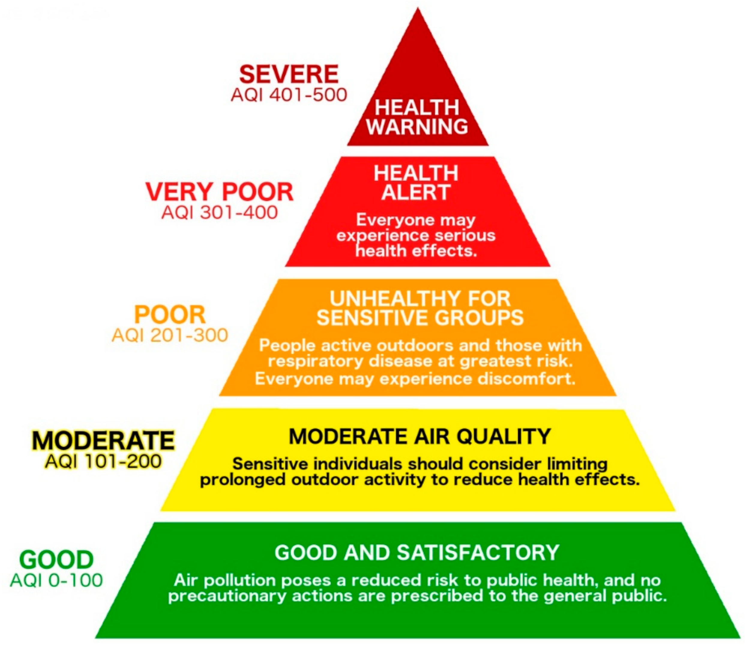 Ijerph 15 01460 g002