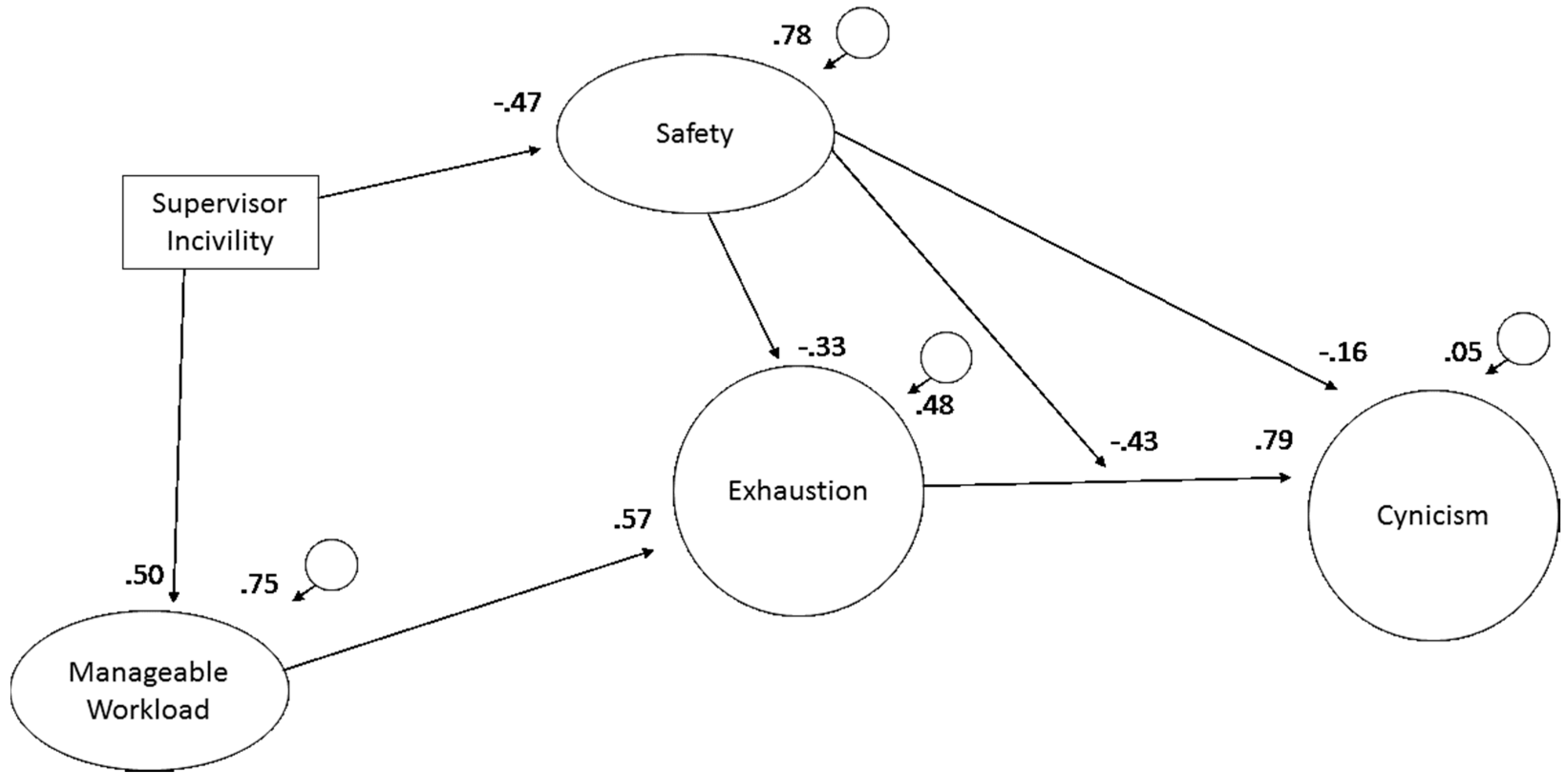 Ijerph 15 01461 g001