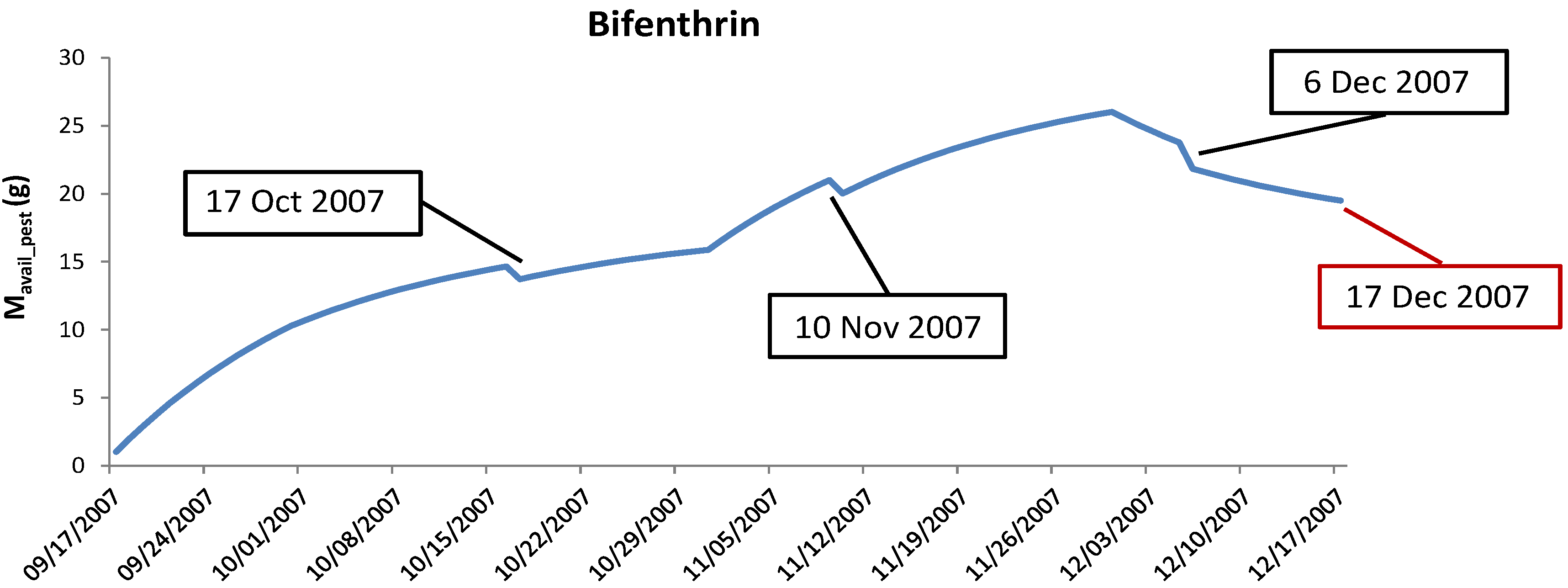 Ijerph 15 01464 g002