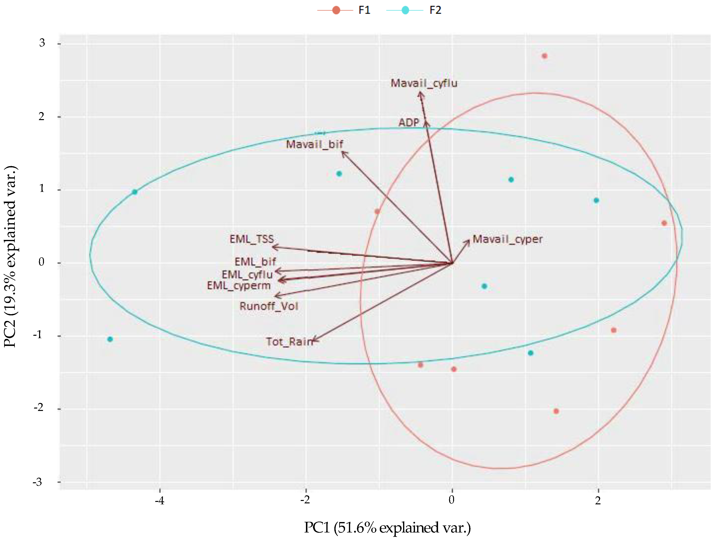 Ijerph 15 01464 g003