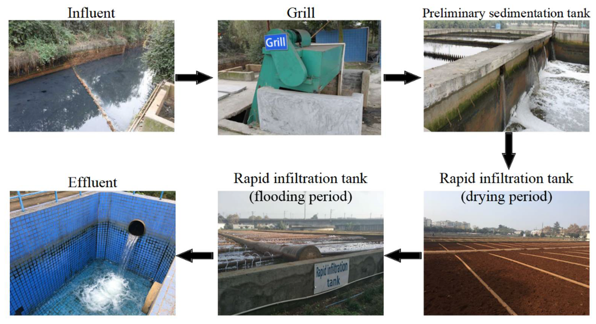 Ijerph 15 01469 g001 550