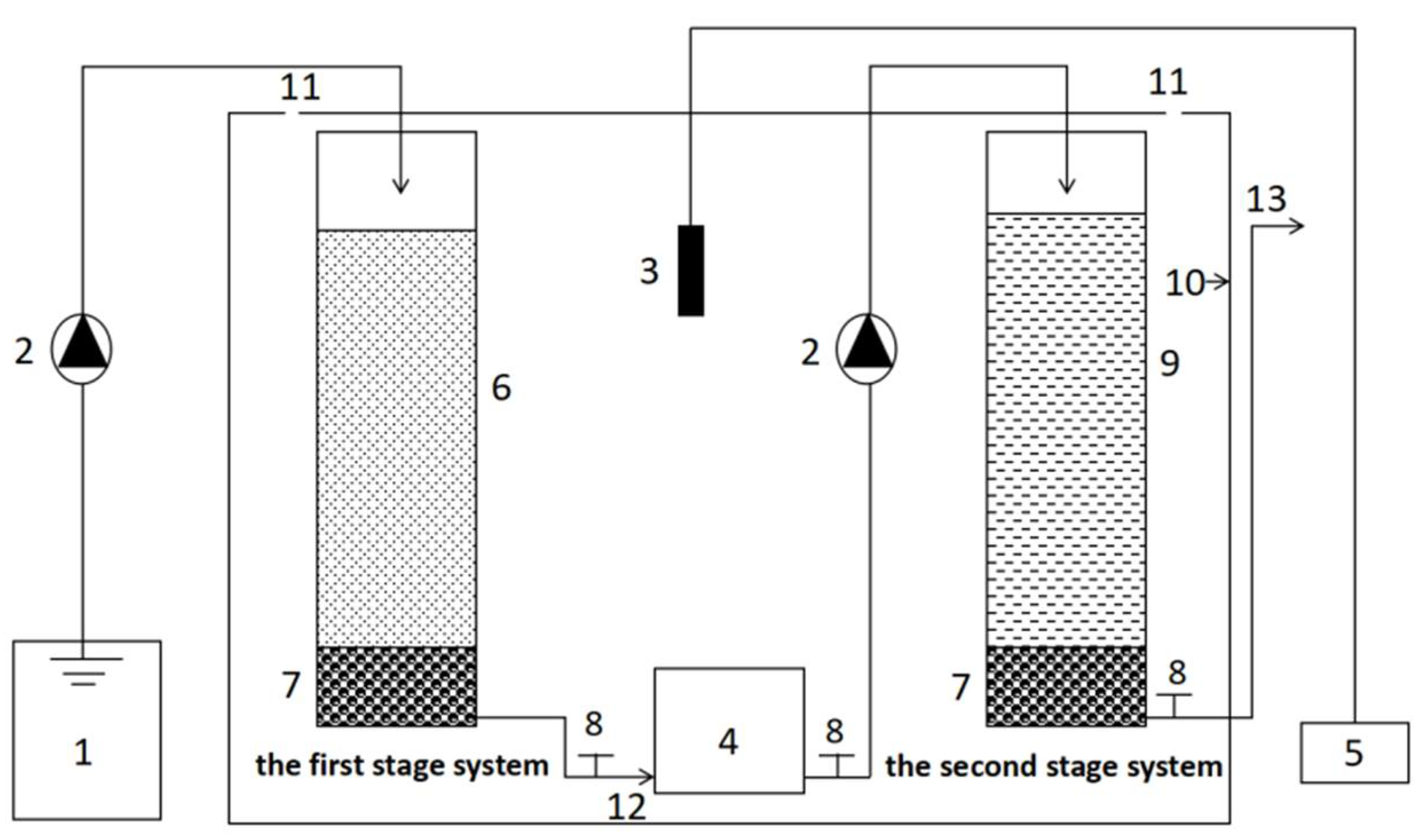 Ijerph 15 01469 g003 550