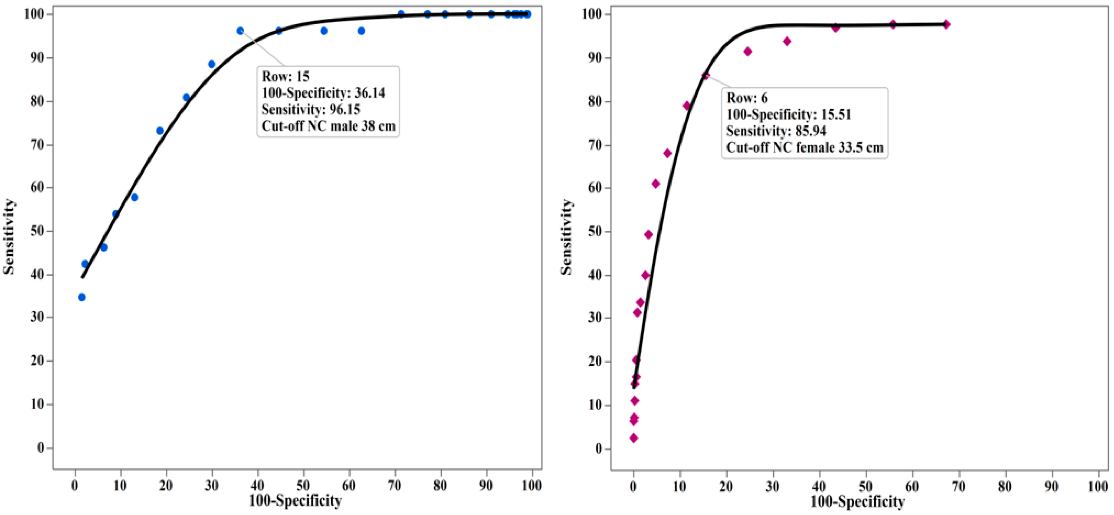 Ijerph 15 01480 g001
