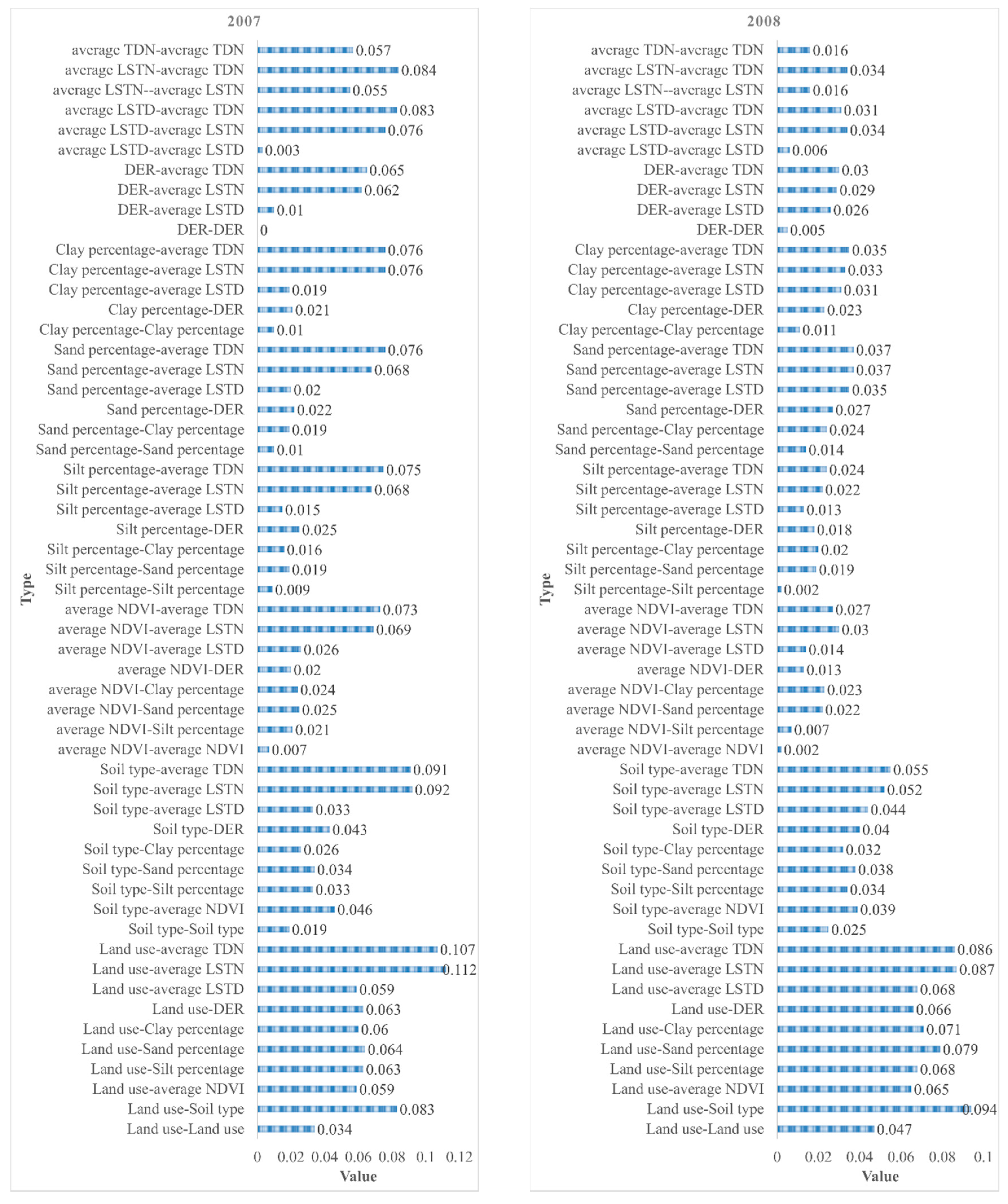 Ijerph 15 01481 g005a