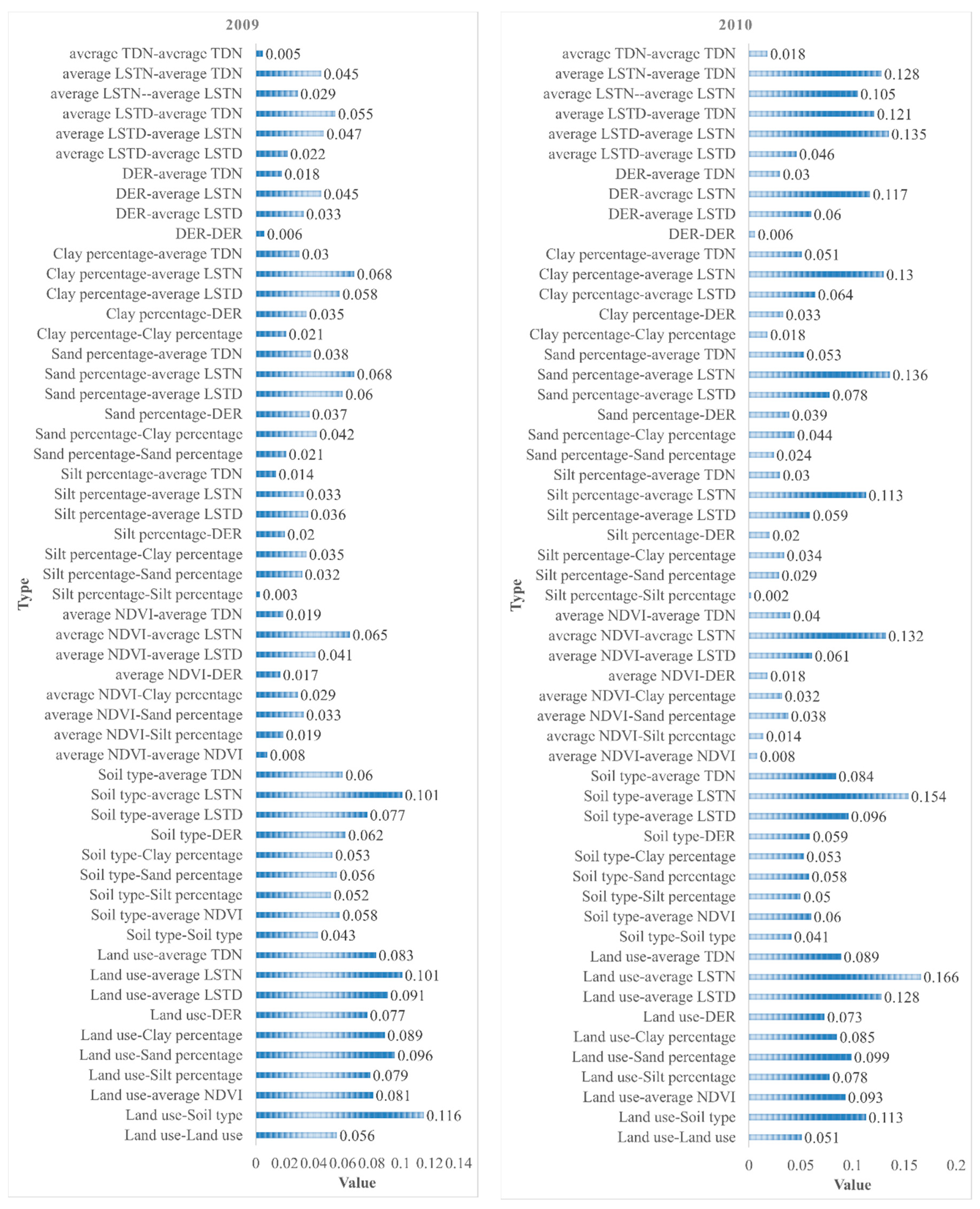 Ijerph 15 01481 g005b