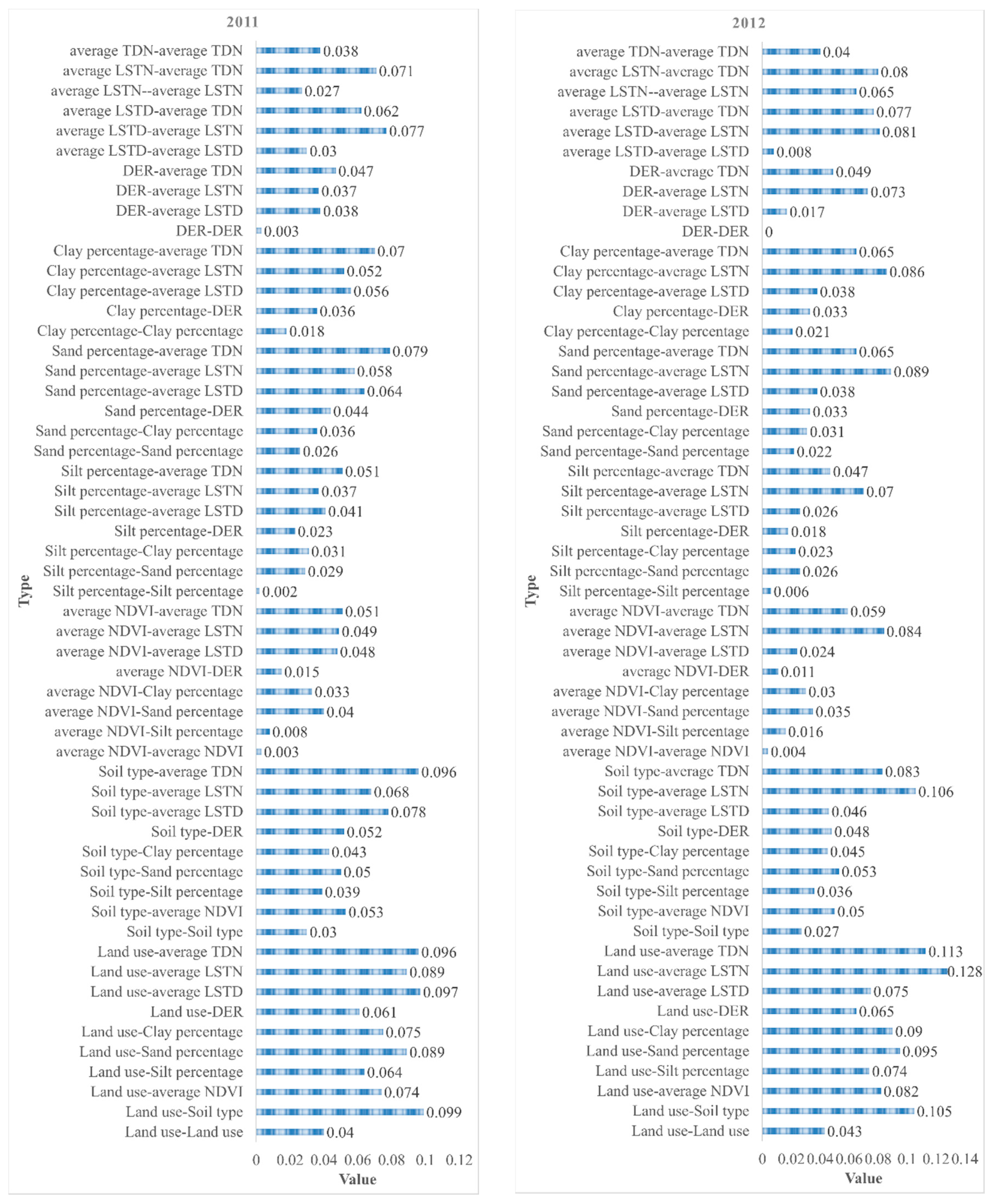 Ijerph 15 01481 g005c