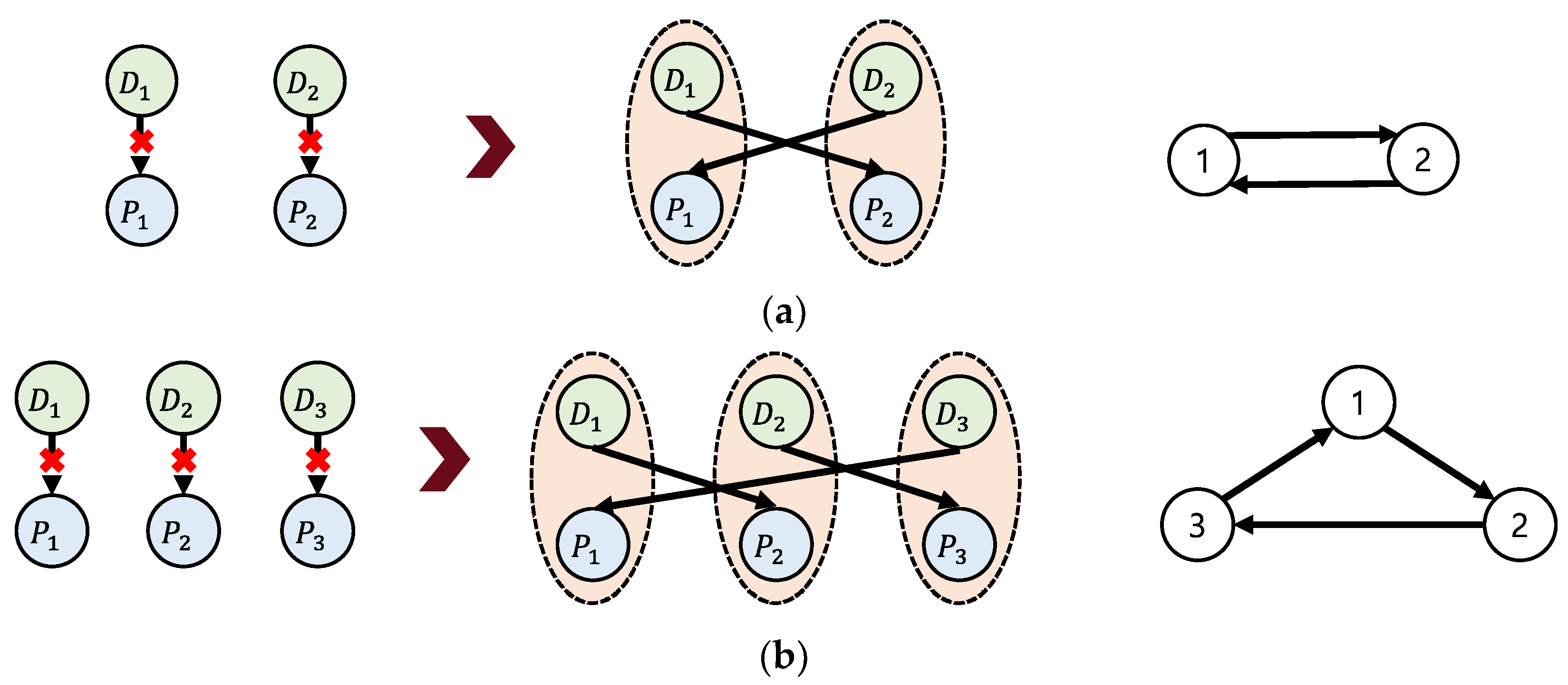 Ijerph 15 01491 g001