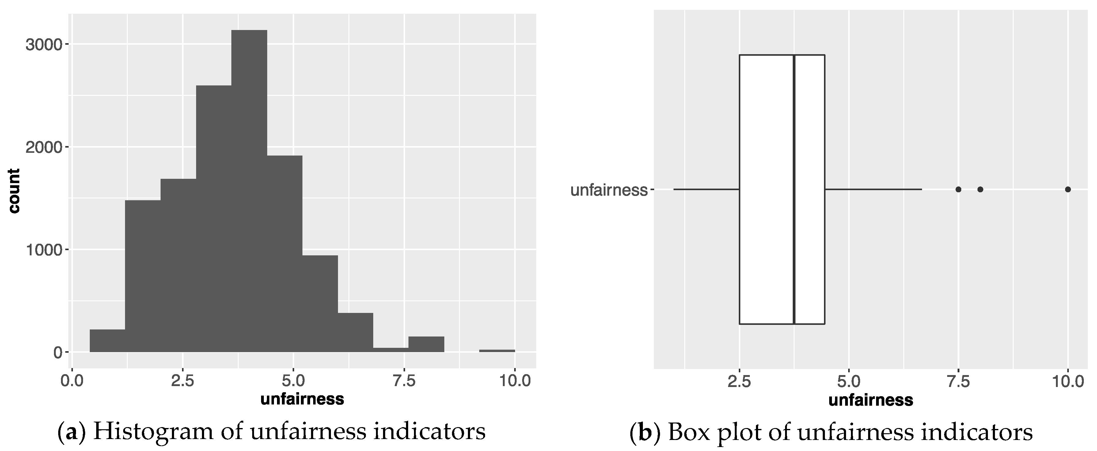 Ijerph 15 01491 g006