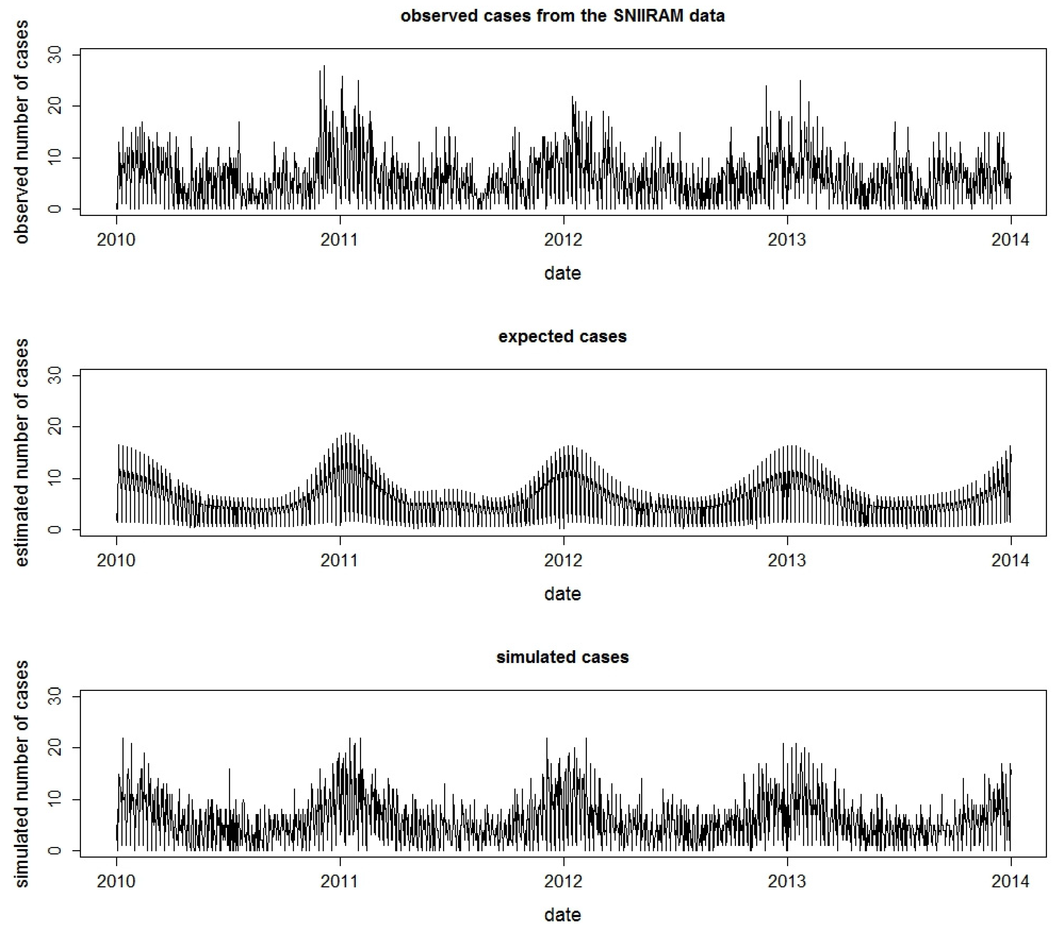 Ijerph 15 01505 g002 Ijerph 15 01505 g002