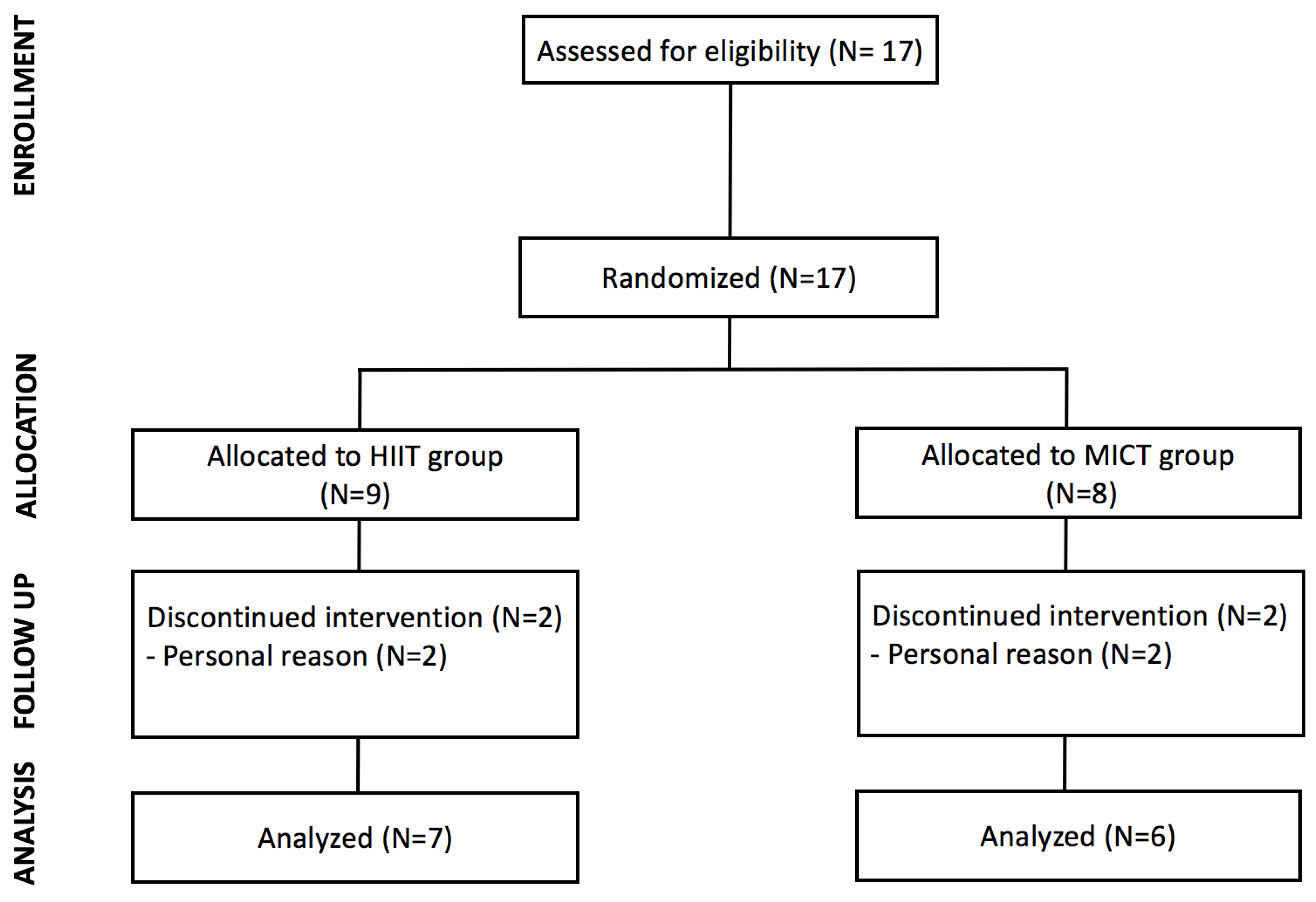 Ijerph 15 01508 g001