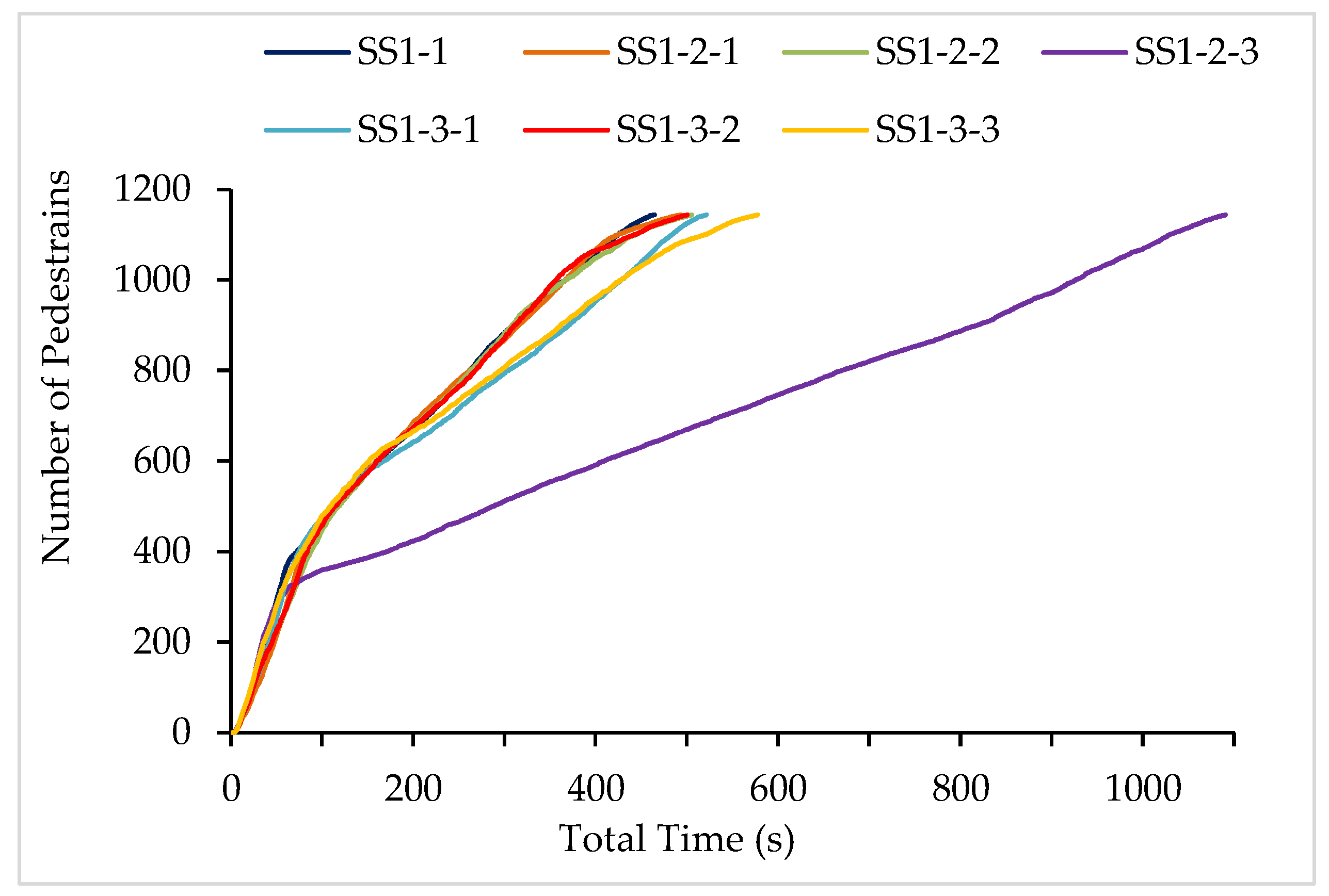Ijerph 15 01517 g004