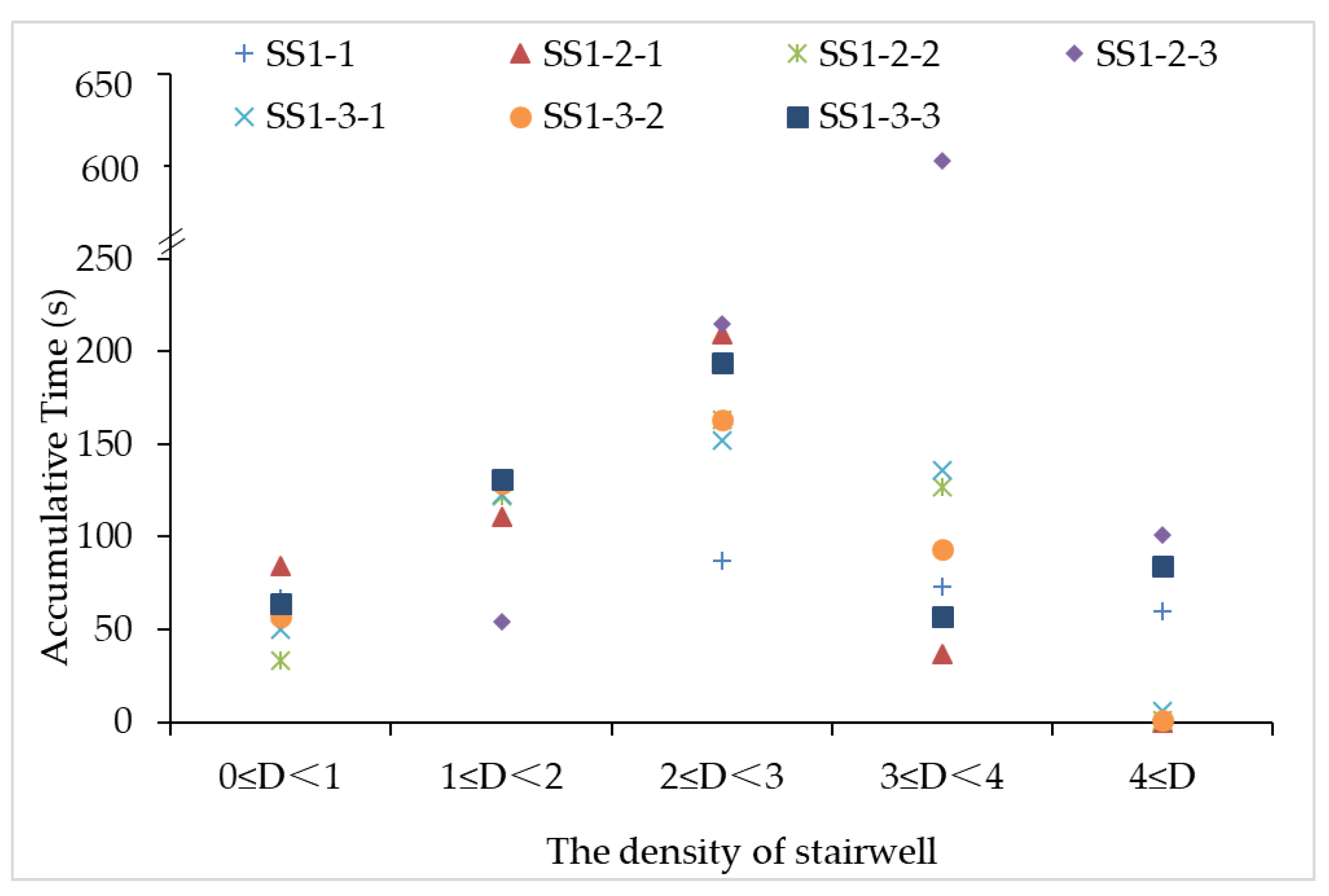 Ijerph 15 01517 g005