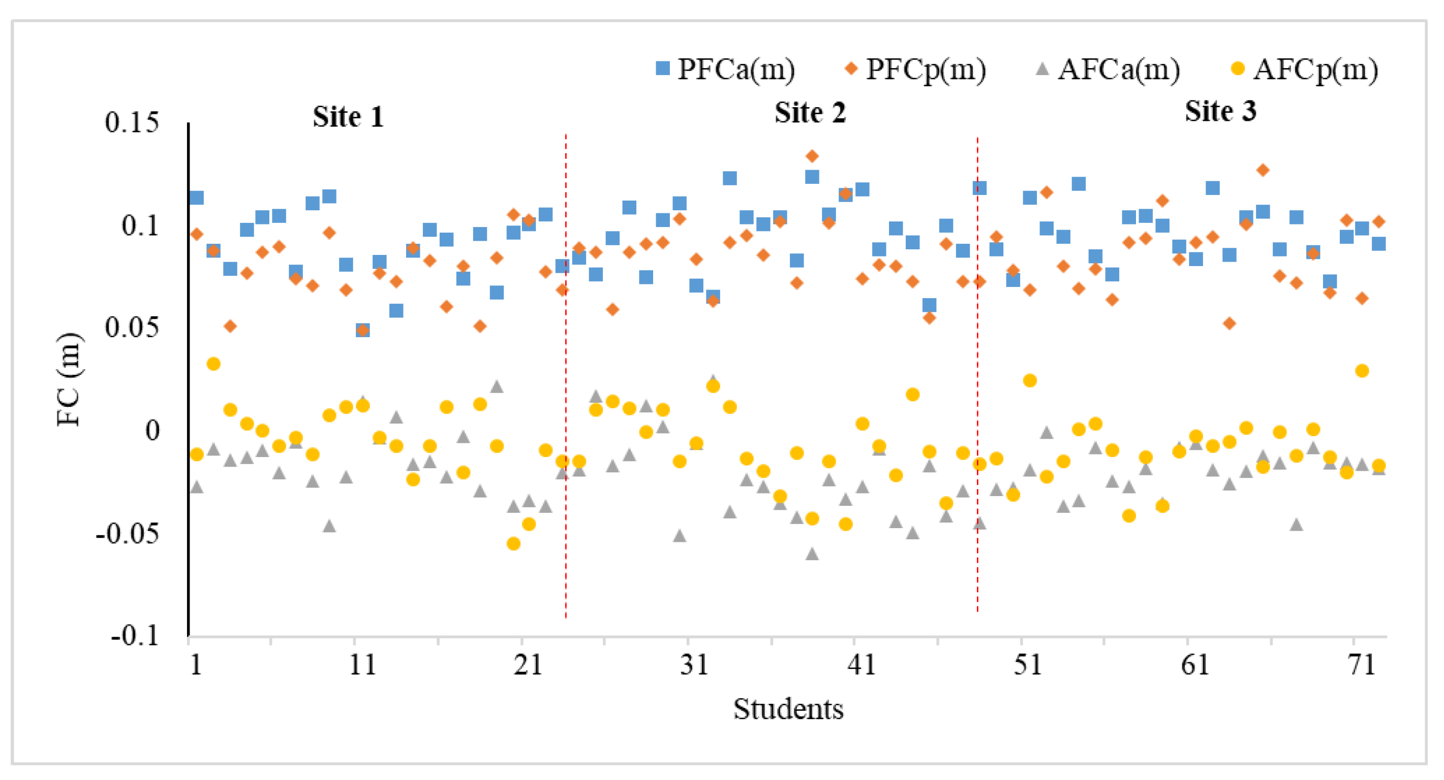 Ijerph 15 01517 g009