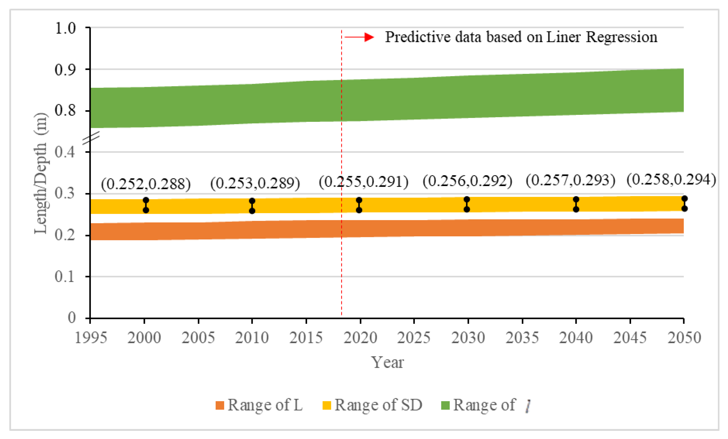 Ijerph 15 01517 g011