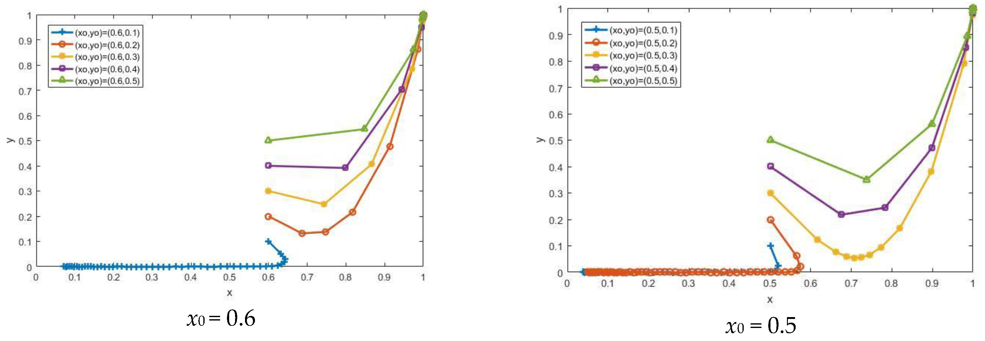 Ijerph 15 01518 g004