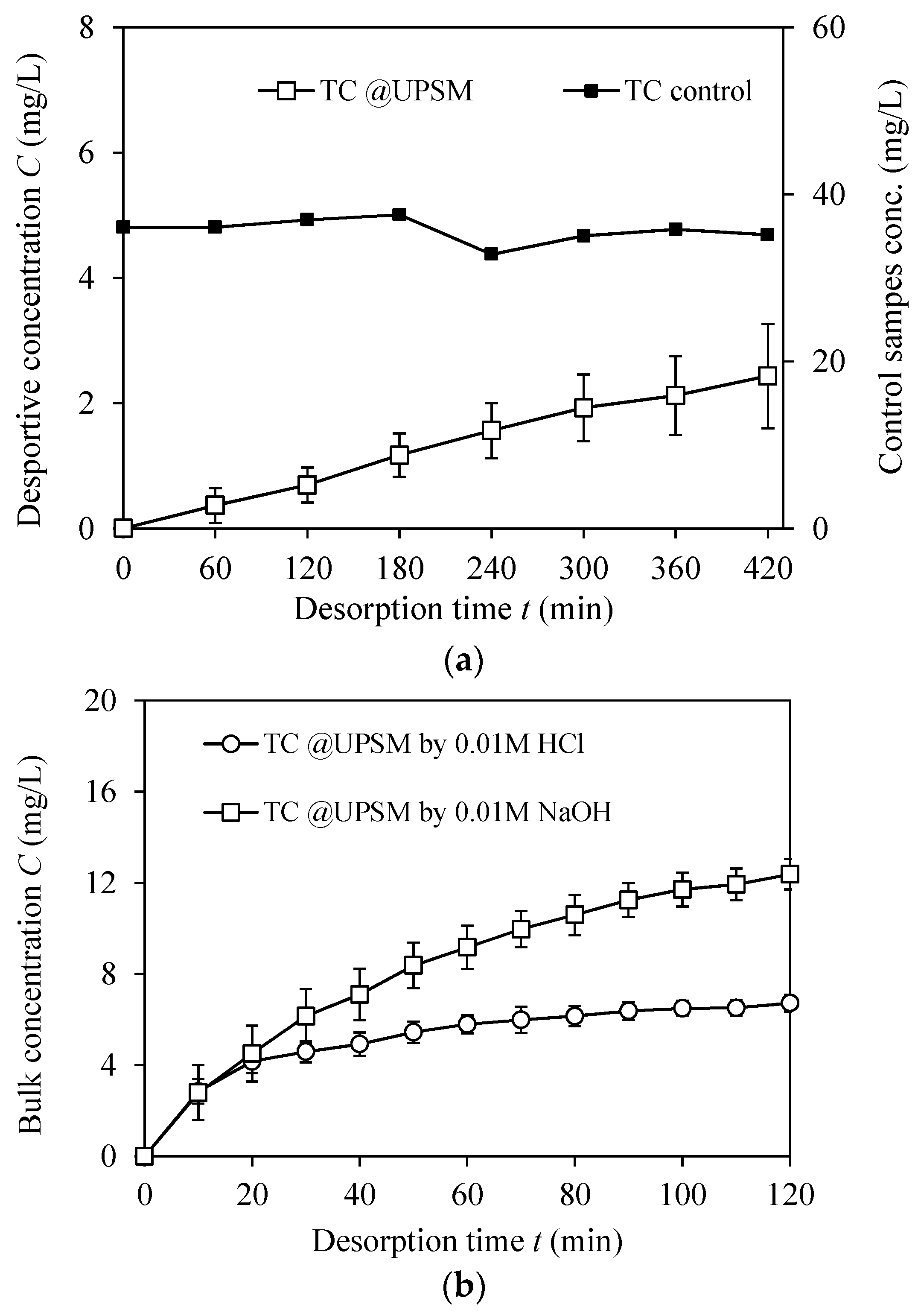 Ijerph 15 01524 g006