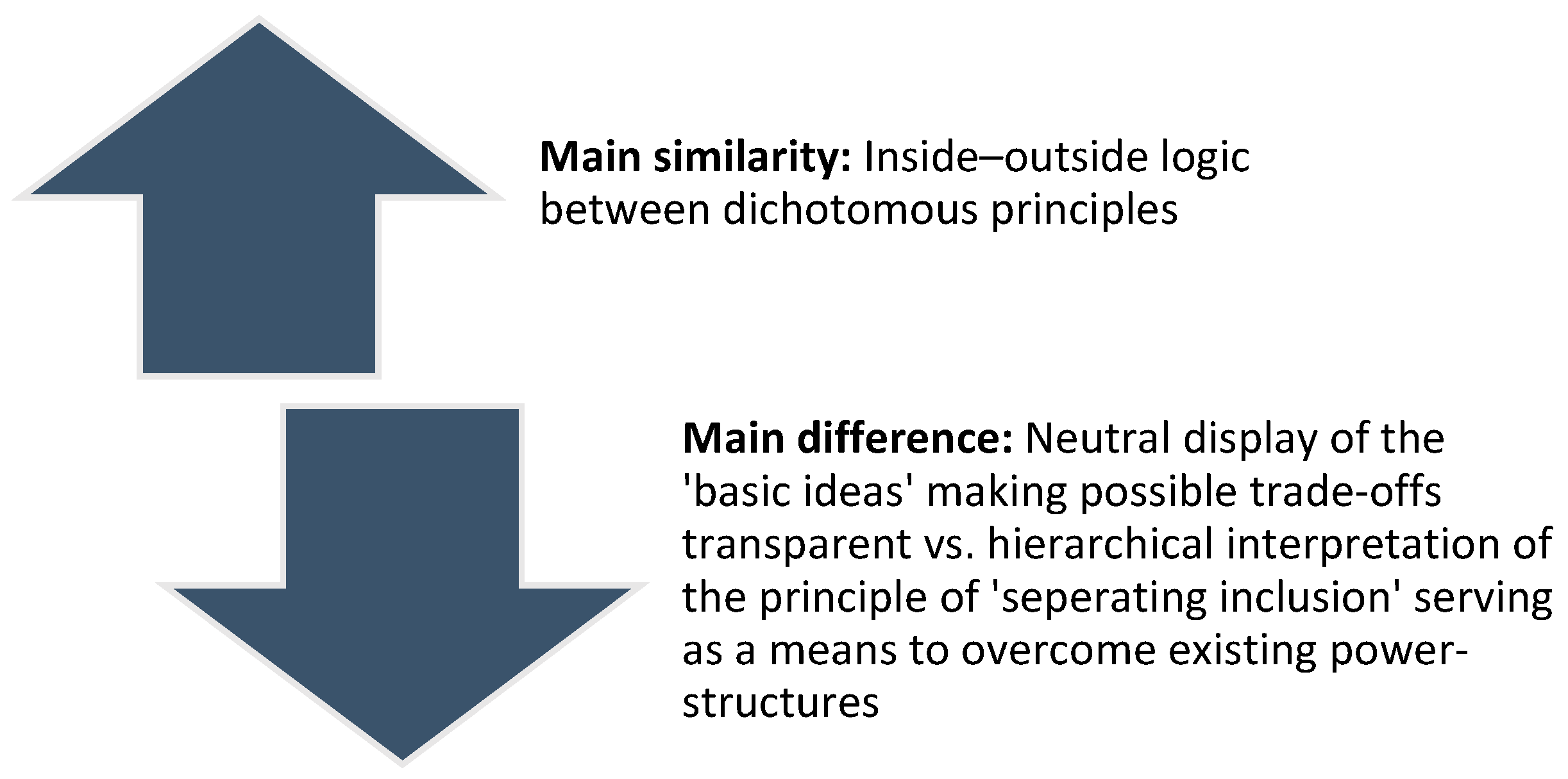 Ijerph 15 01526 g002