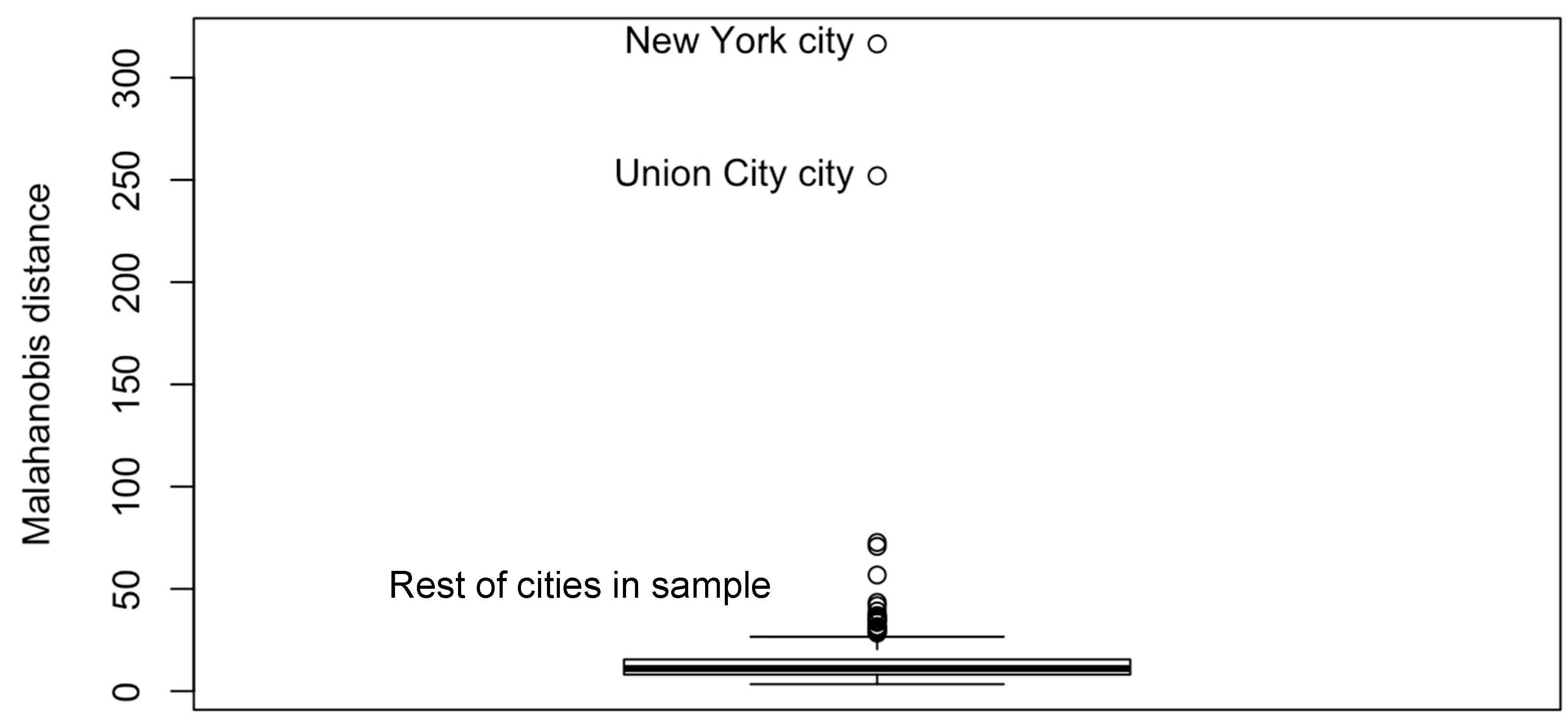 Ijerph 15 01541 g0a1