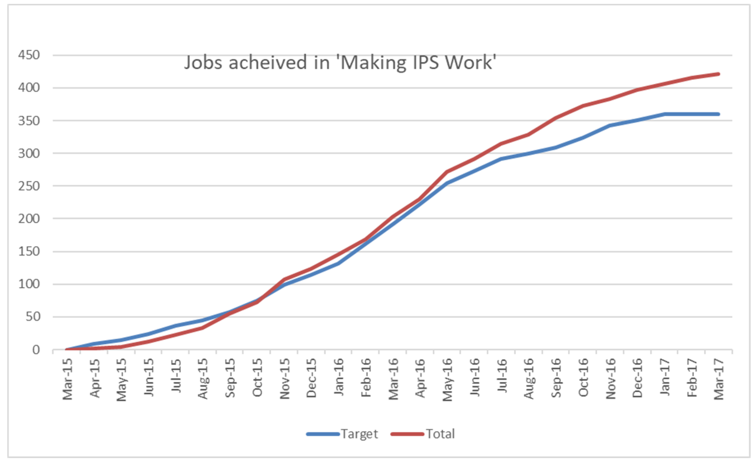 Qnsaj/Part Time Weekend Utilization Review Remote Jobs.Html - hblg4dj