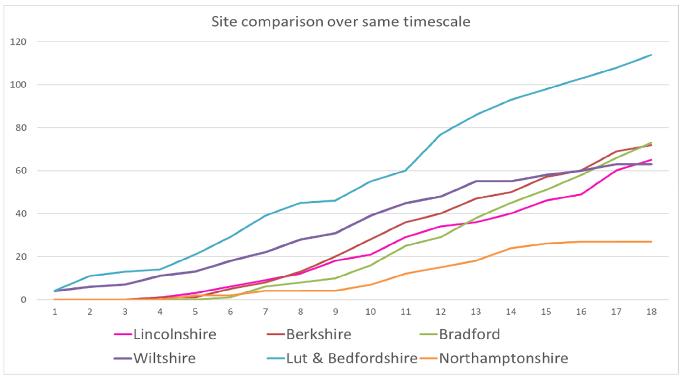 Ijerph 15 01545 g003