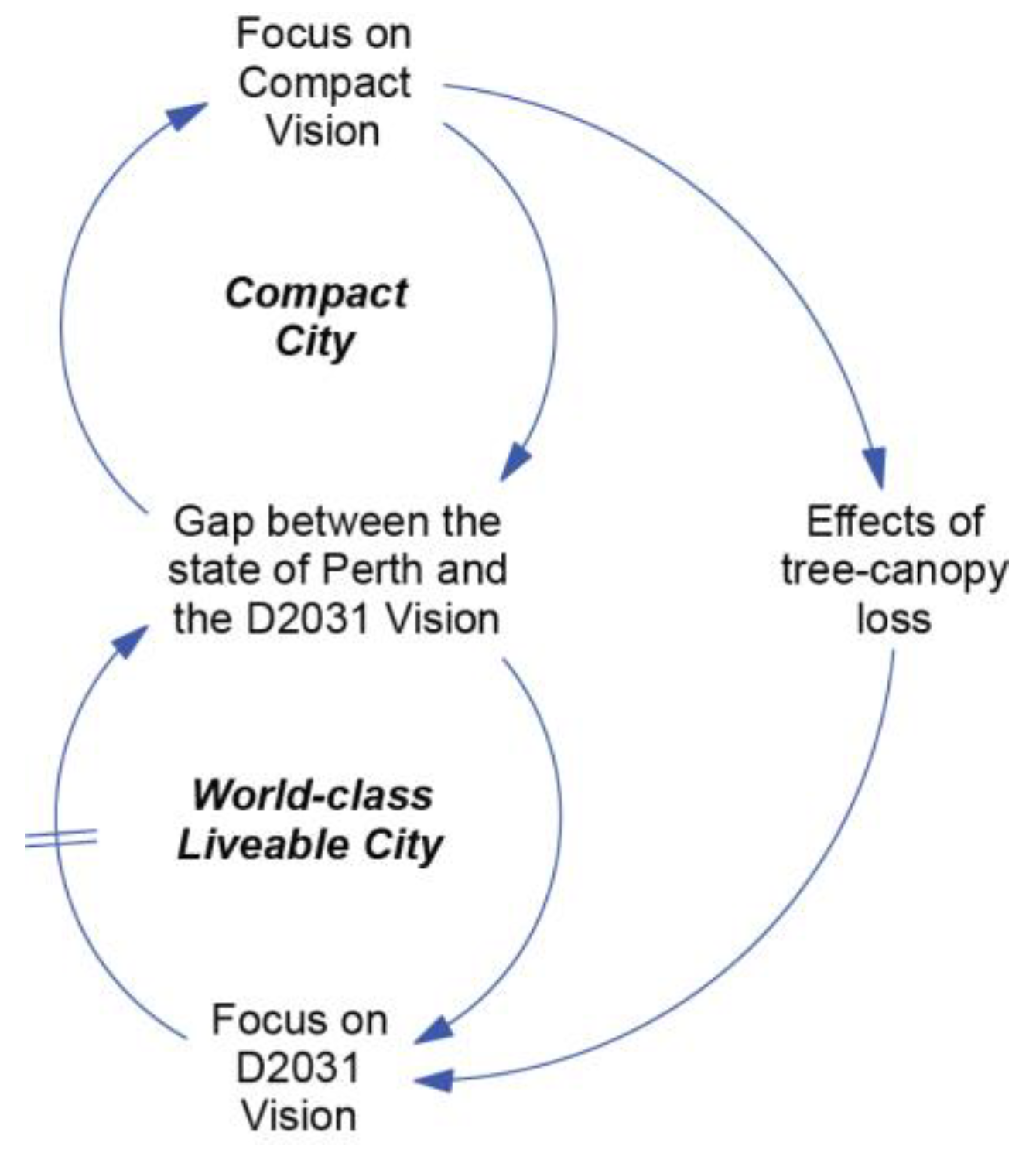 Ijerph 15 01547 g009