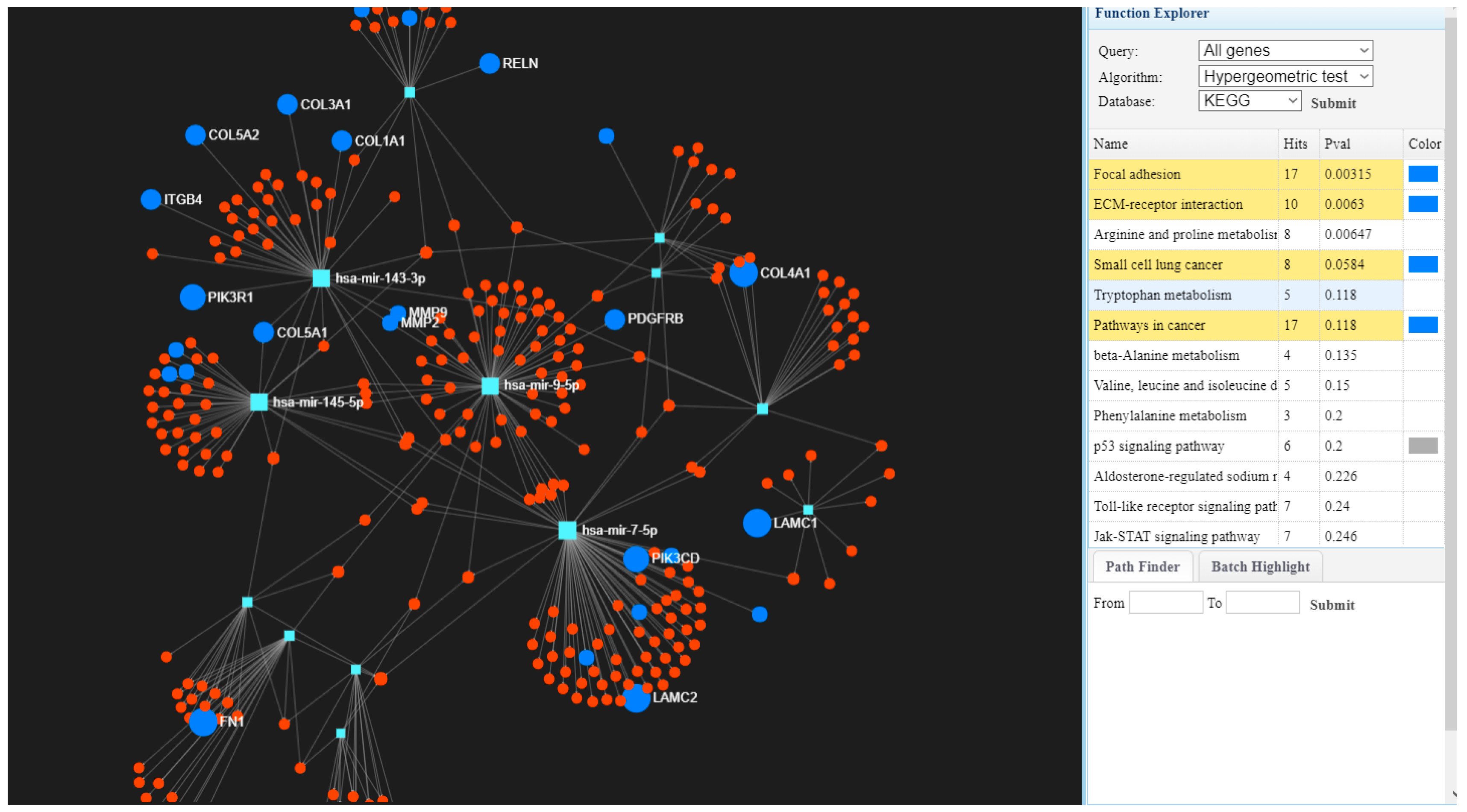 Ijerph 15 01558 g001