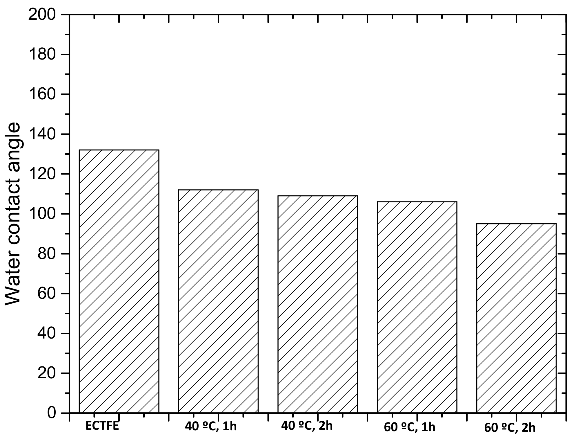 Ijerph 15 01561 g001 Ijerph 15 01561 g001