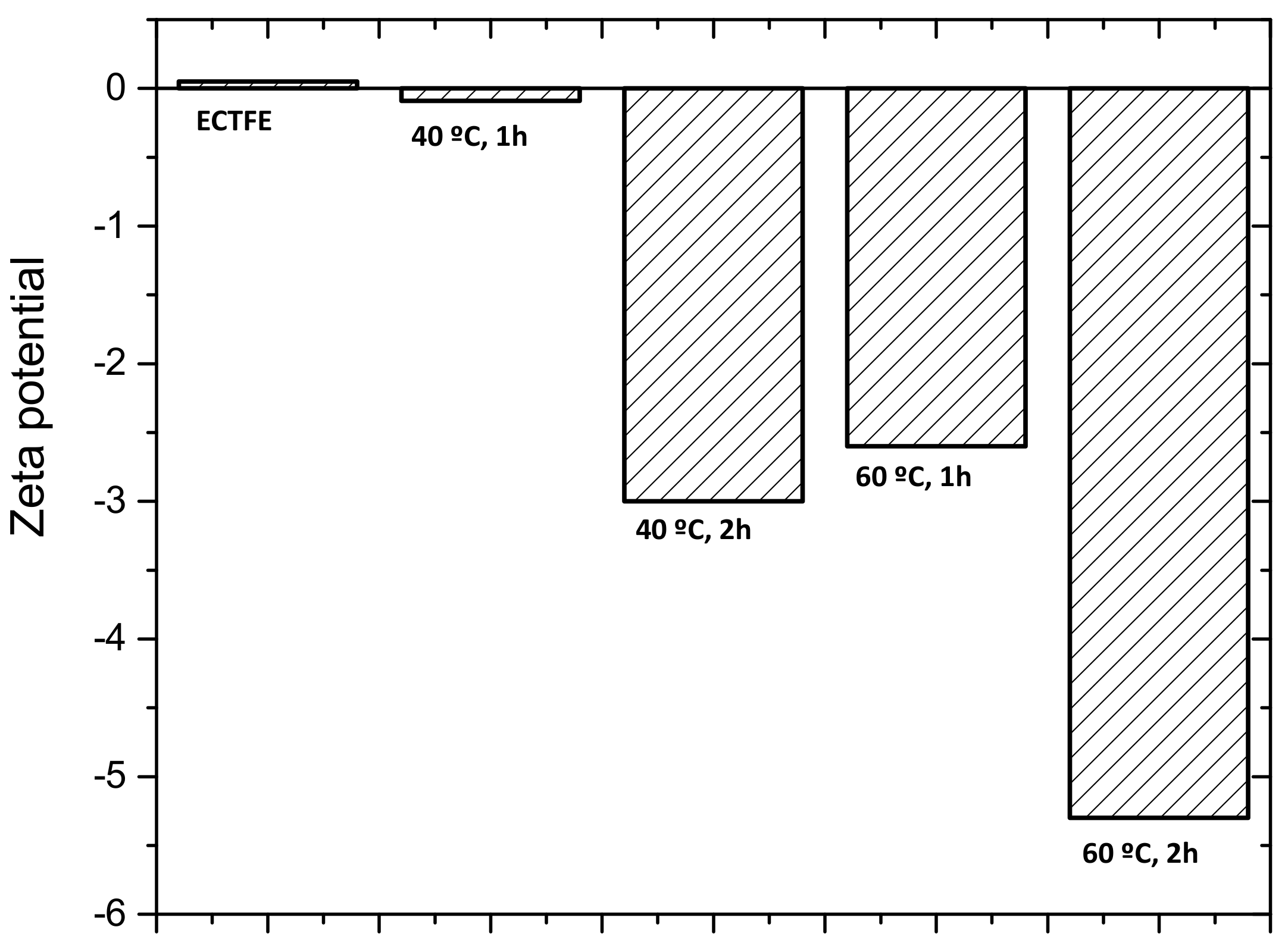 Ijerph 15 01561 g004 Ijerph 15 01561 g004