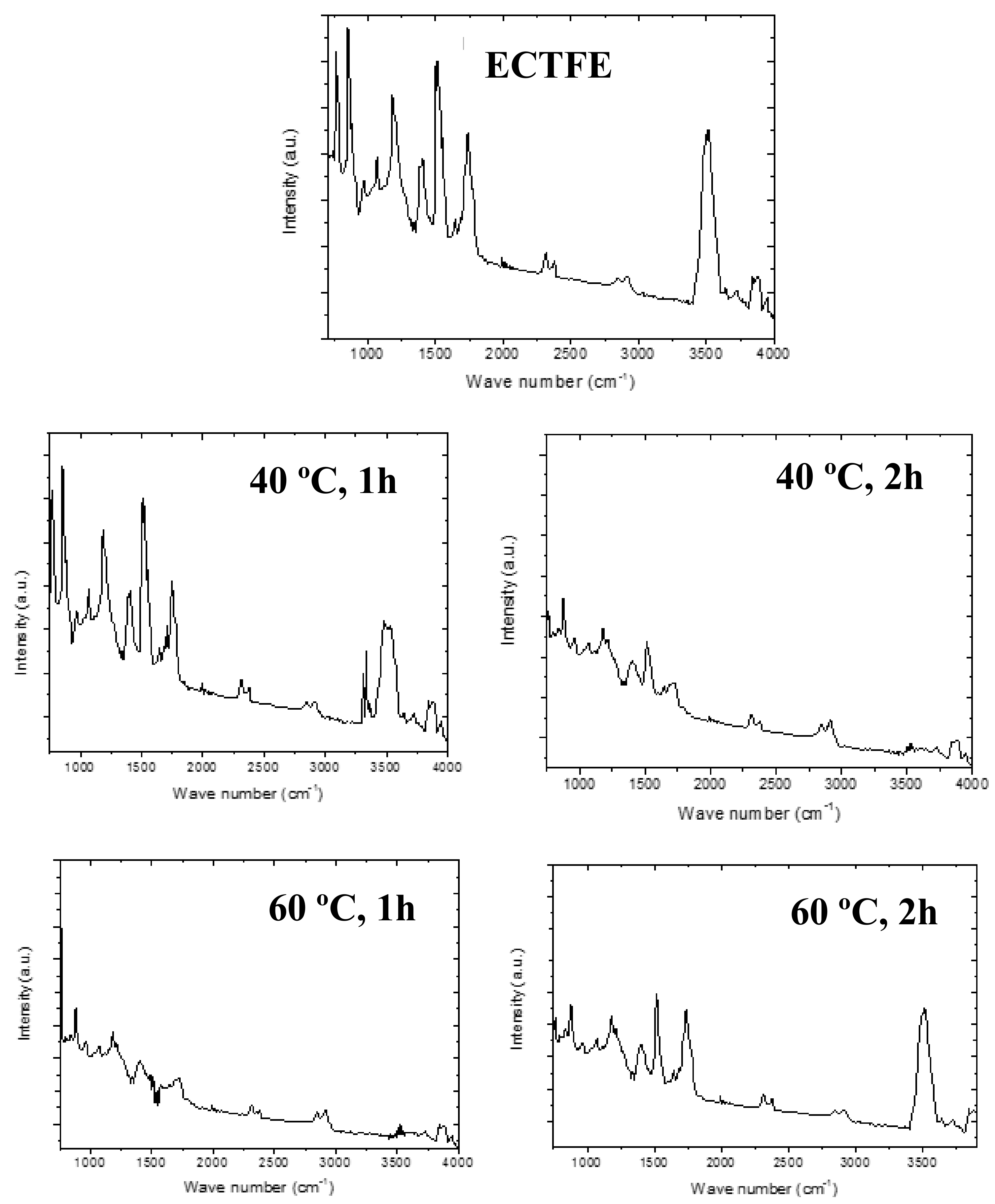 Ijerph 15 01561 g009 Ijerph 15 01561 g009