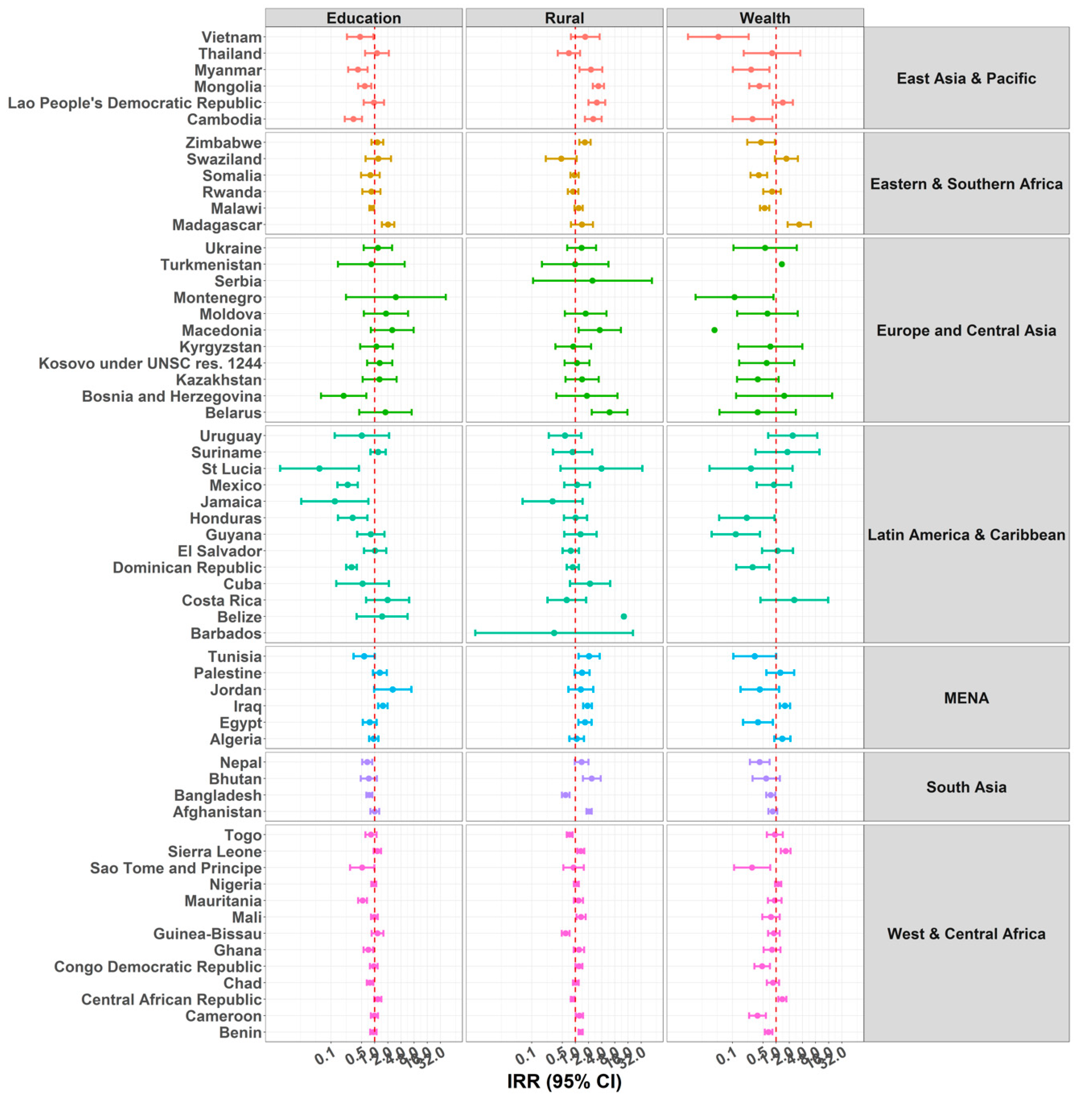 Ijerph 15 01564 g005 Ijerph 15 01564 g005